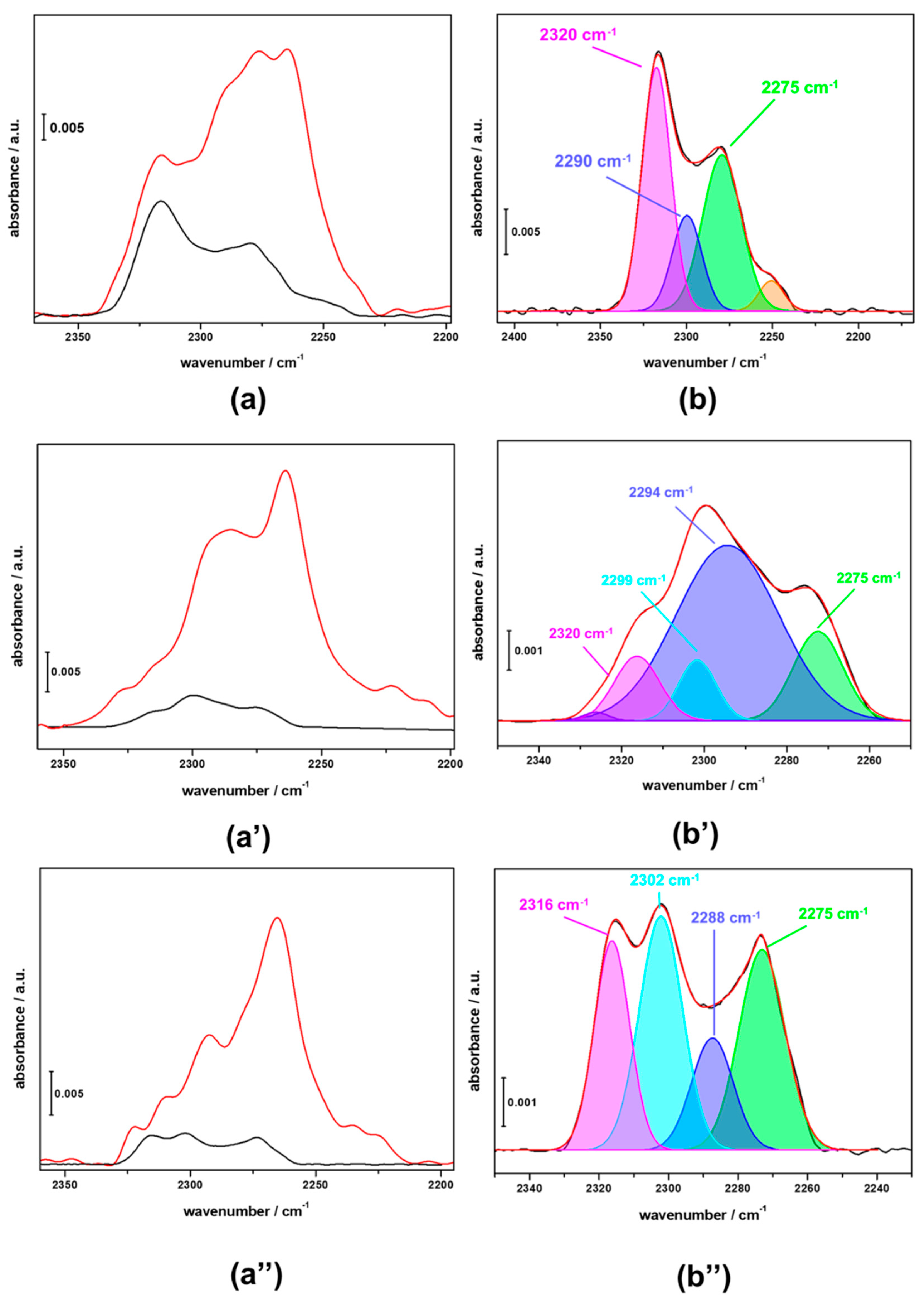 Materials 11 02275 g003
