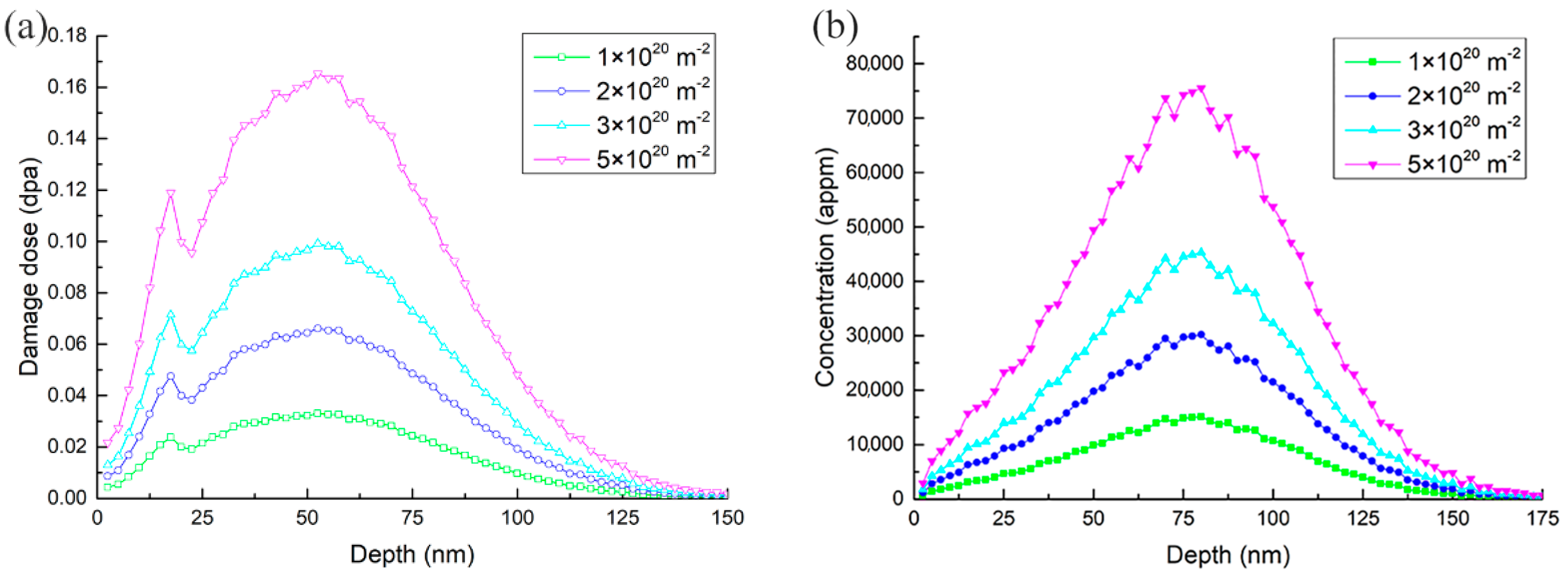 Materials 11 02276 g001 Materials 11 02276 g001