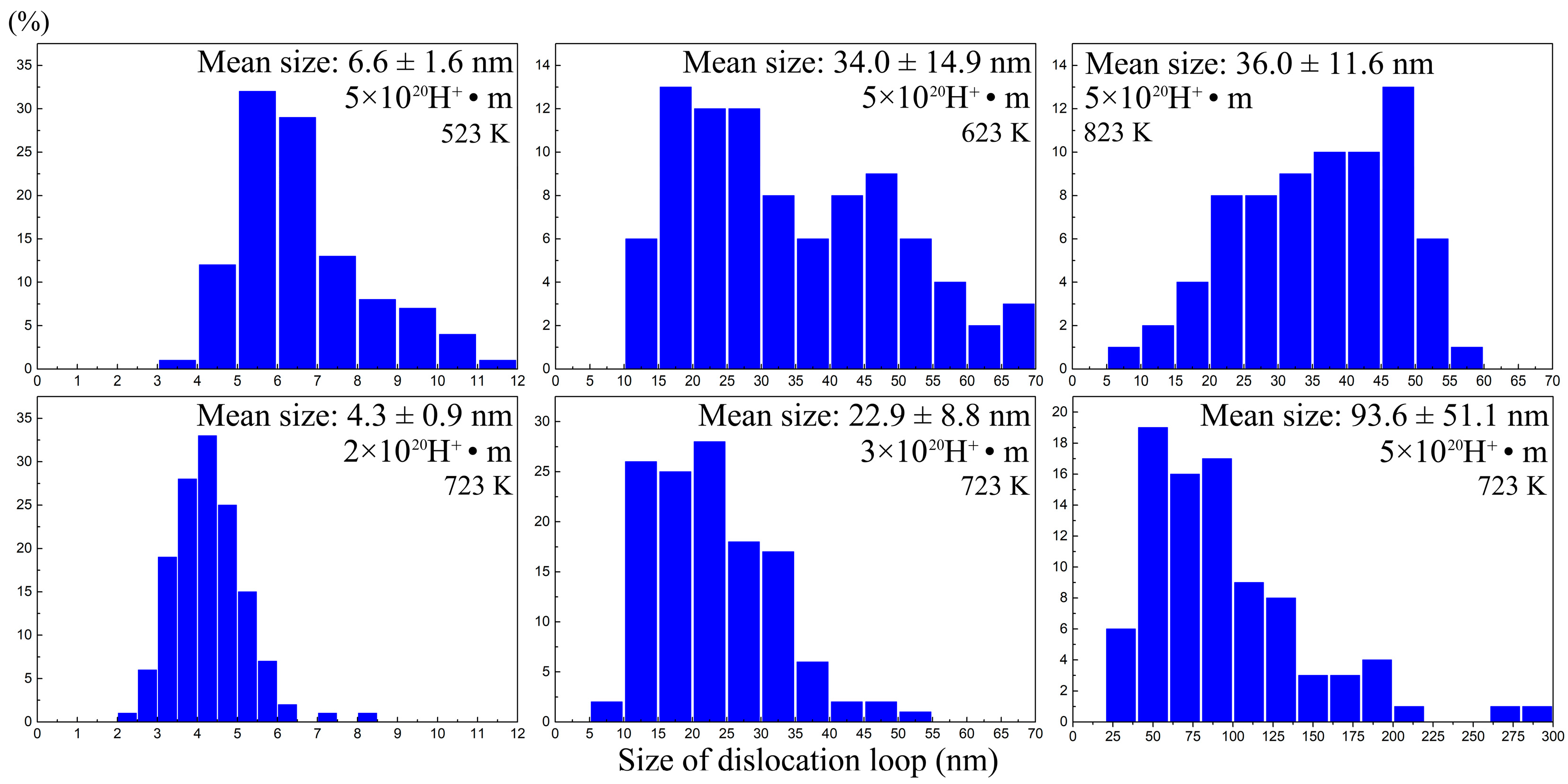 Materials 11 02276 g007 Materials 11 02276 g007
