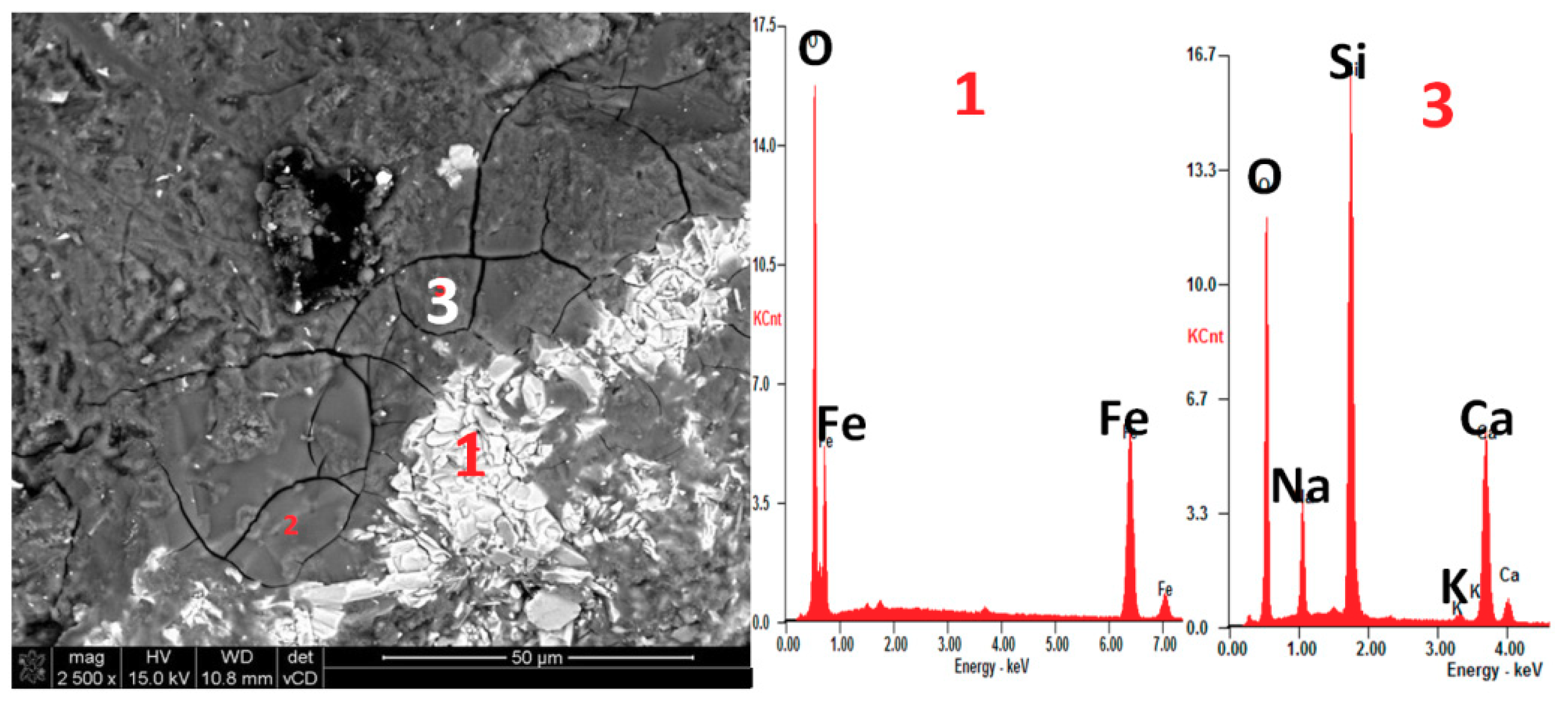 Materials 11 02284 g007