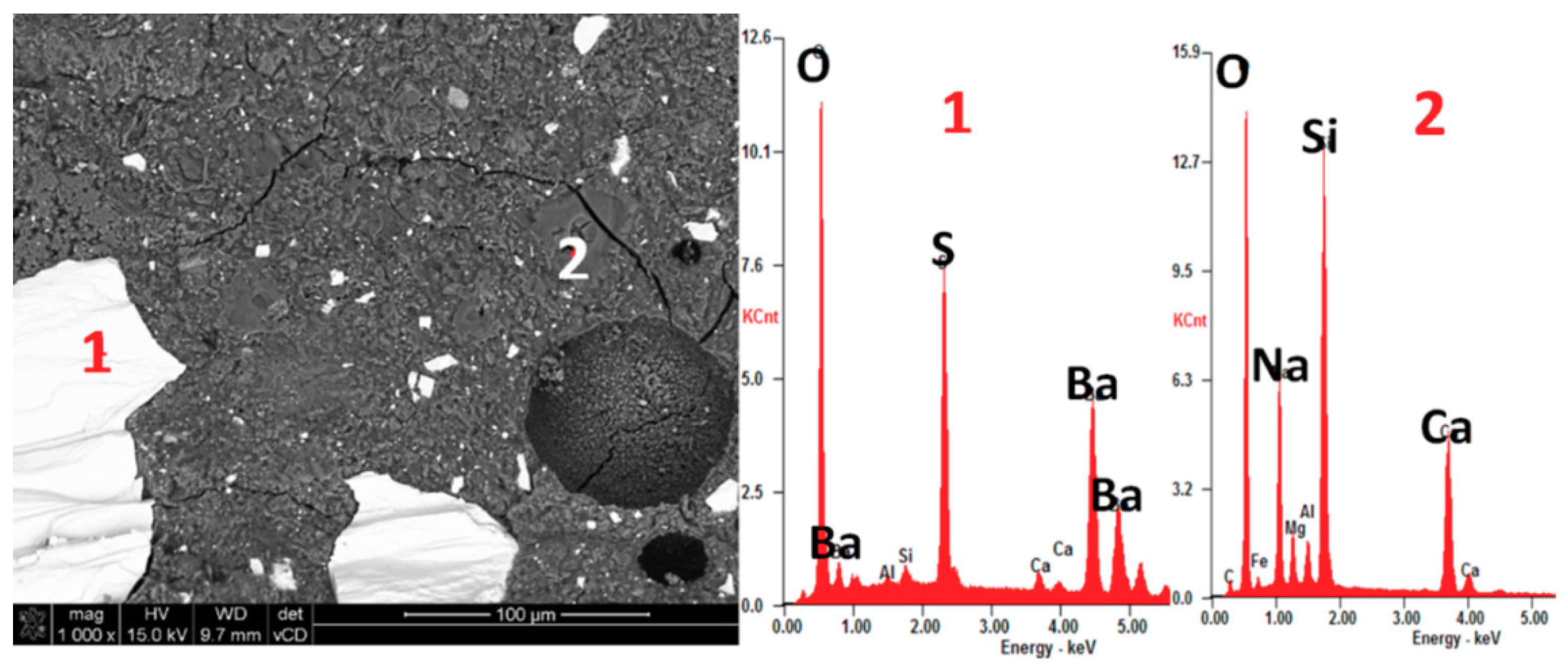 Materials 11 02284 g008