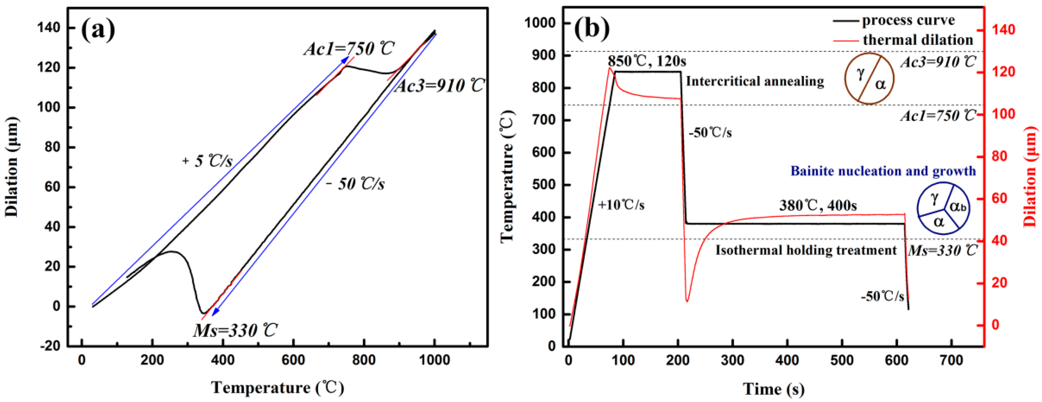 Materials 11 02285 g001