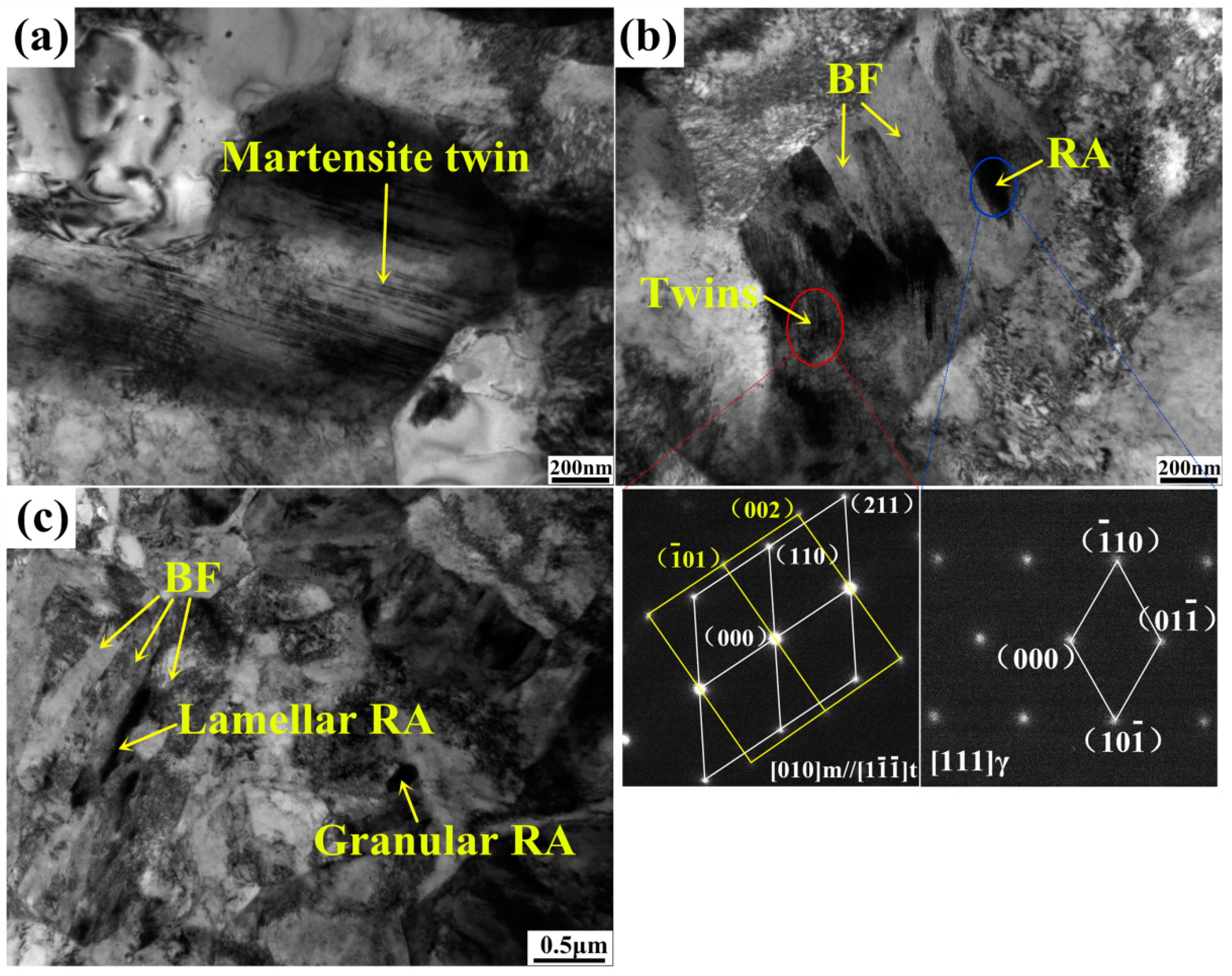 Materials 11 02285 g004