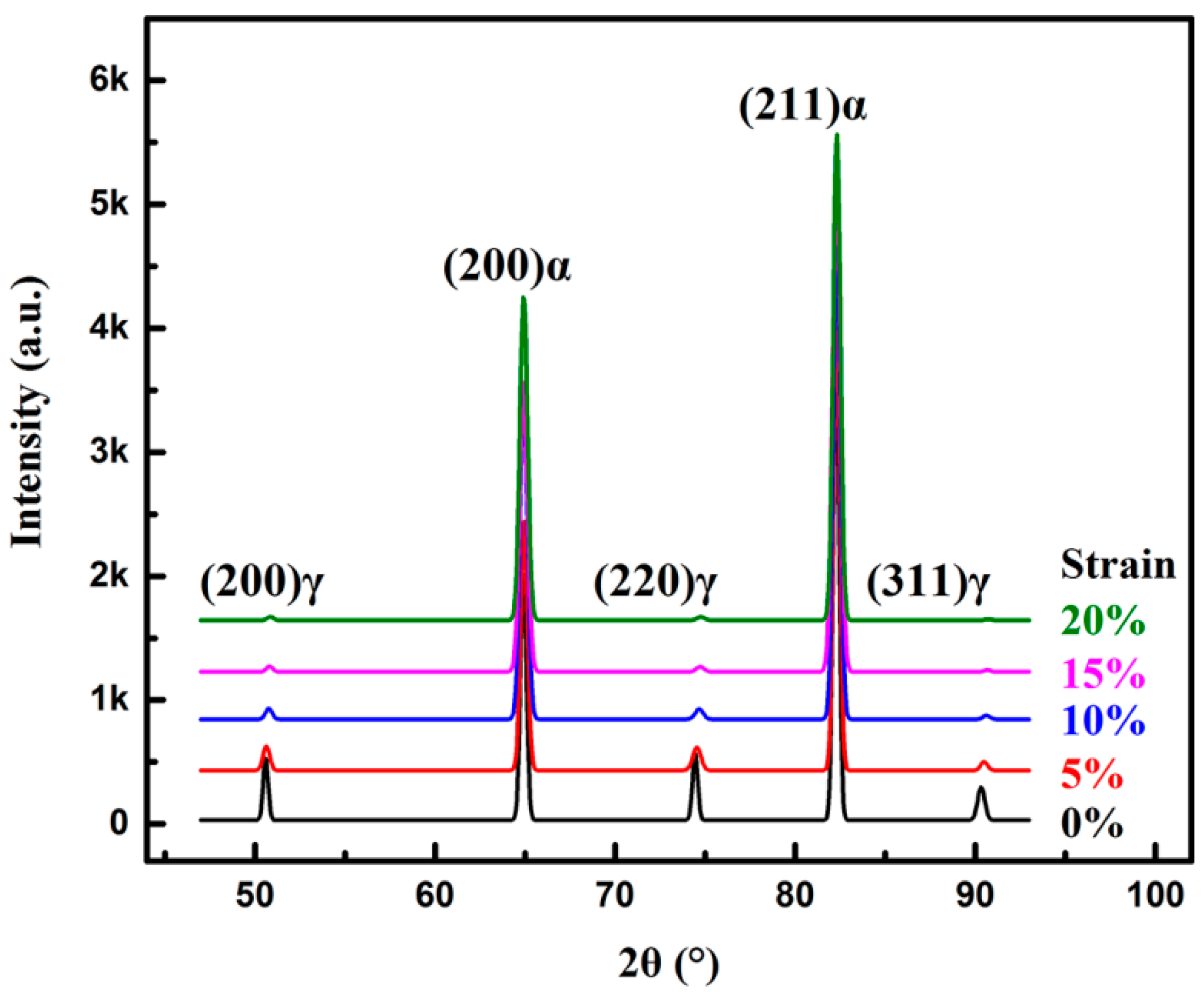 Materials 11 02285 g006