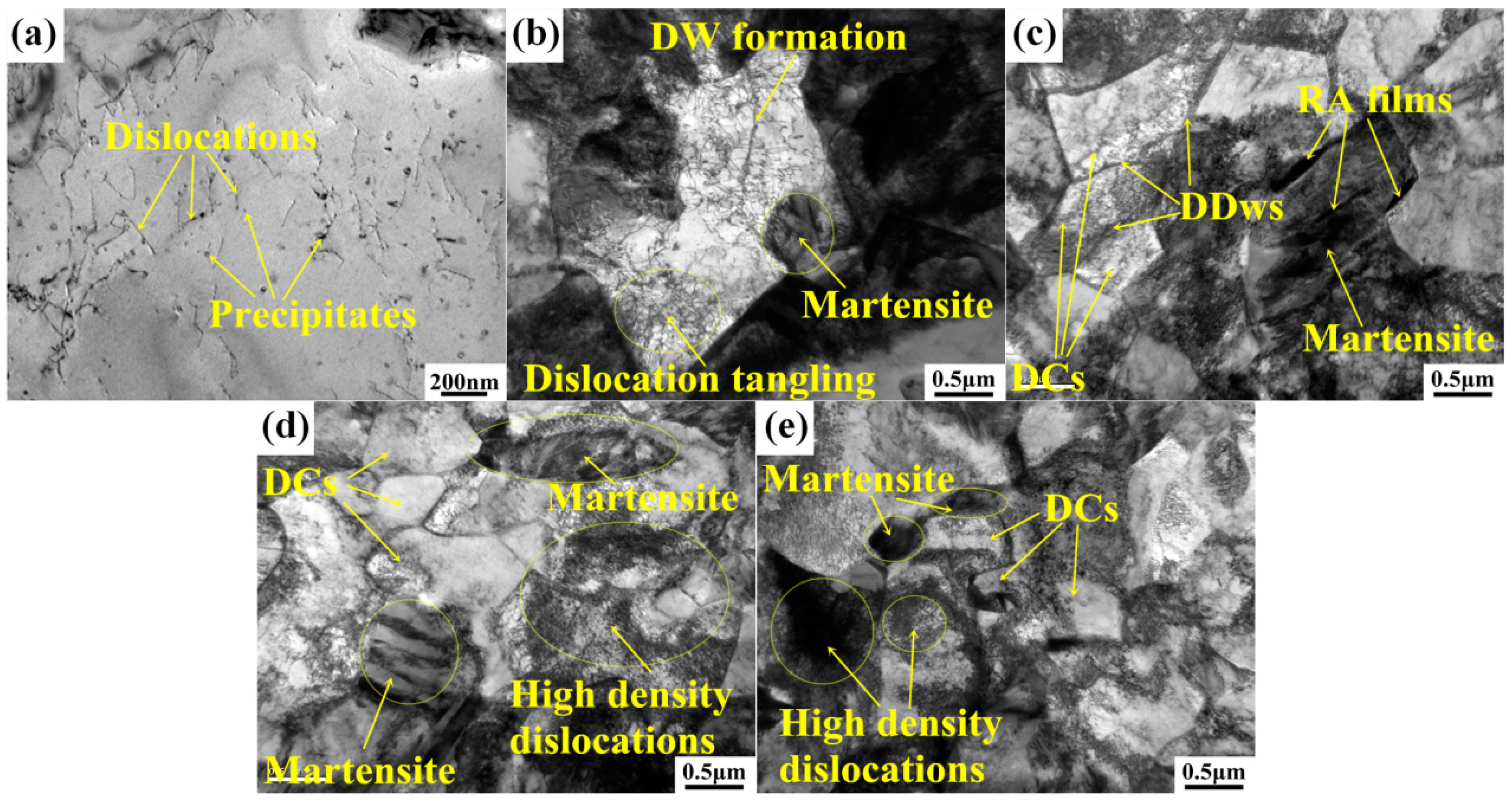 Materials 11 02285 g008