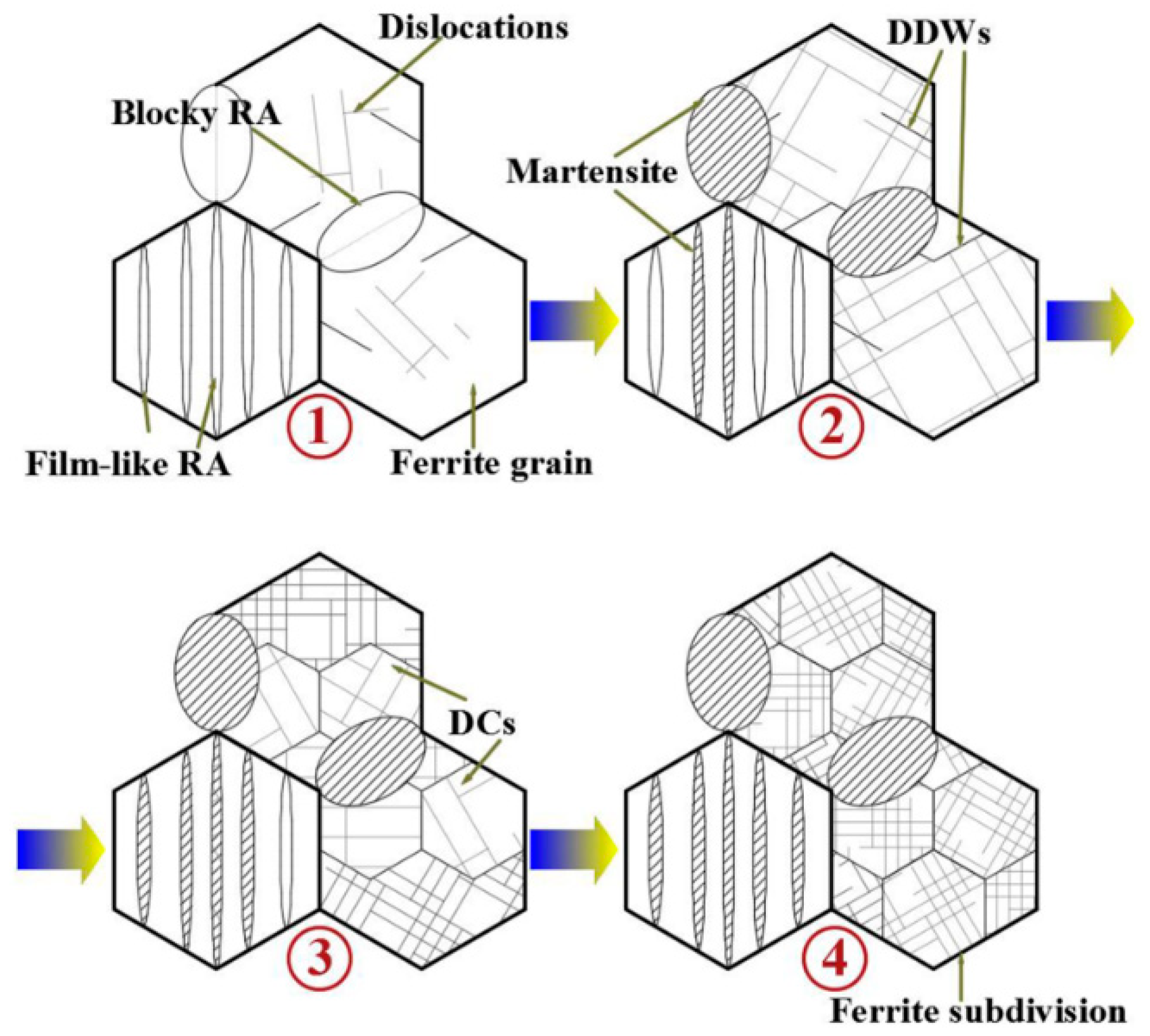 Materials 11 02285 g011