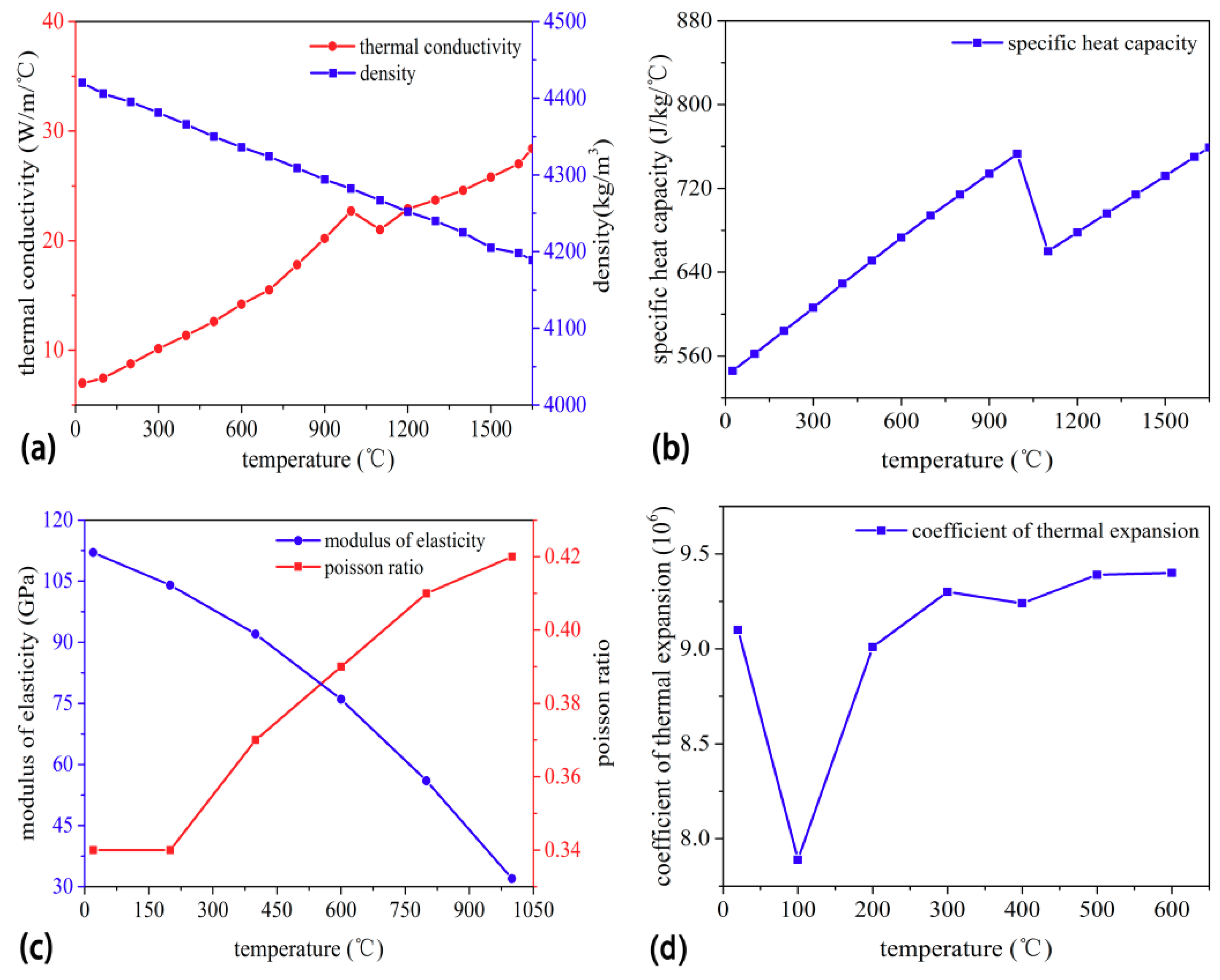 Materials 11 02288 g002 Materials 11 02288 g002