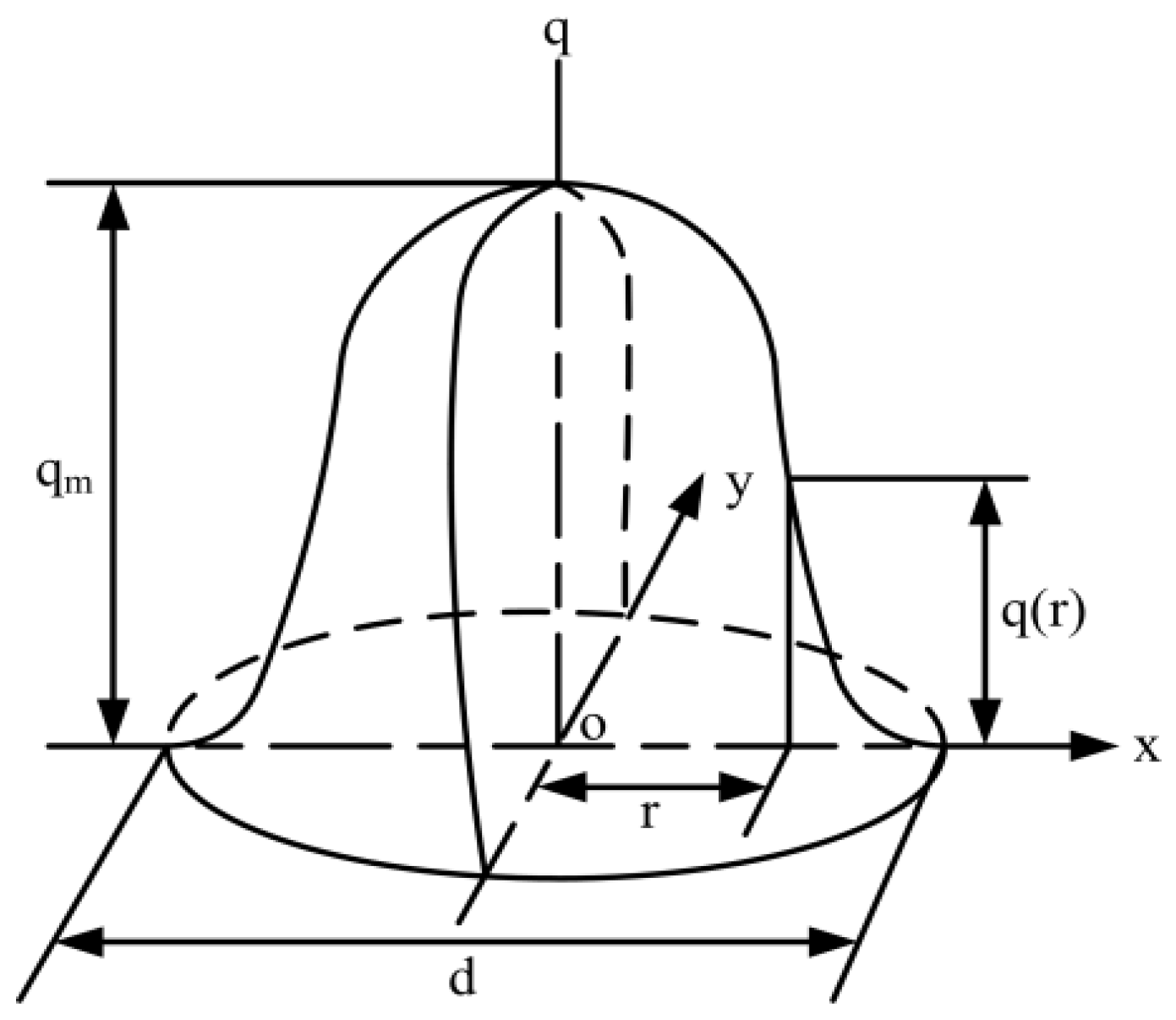 Materials 11 02288 g004 Materials 11 02288 g004