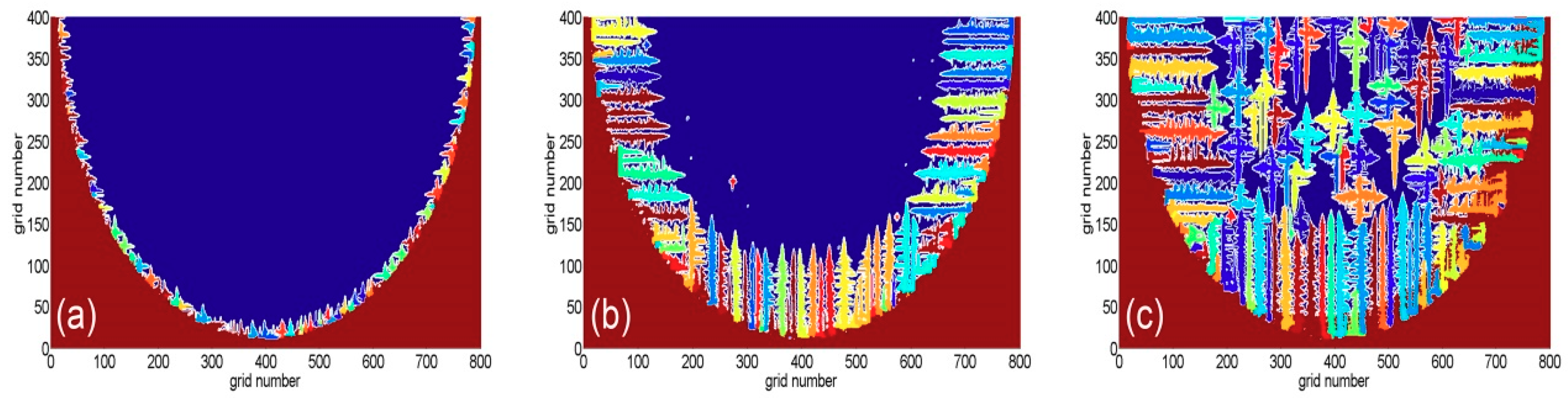 Materials 11 02288 g011 Materials 11 02288 g011