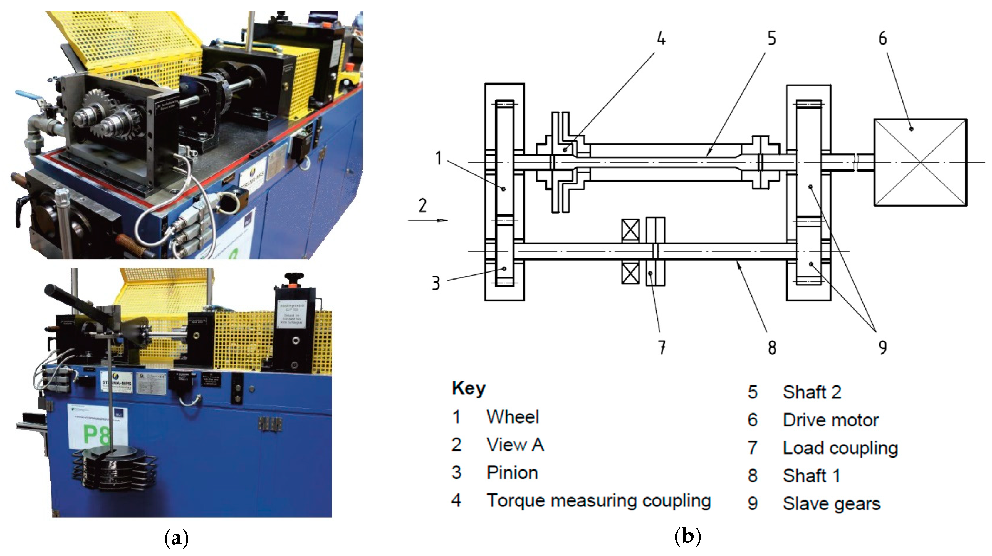 Materials 11 02290 g001 550