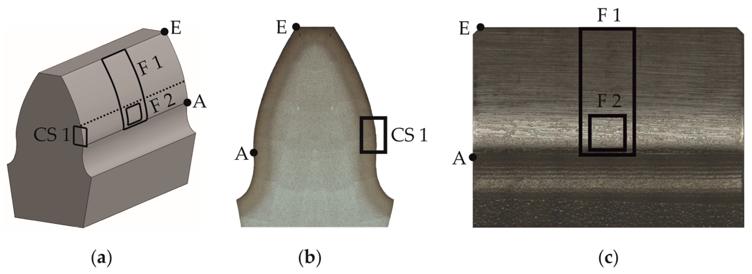 Materials 11 02290 g002 550