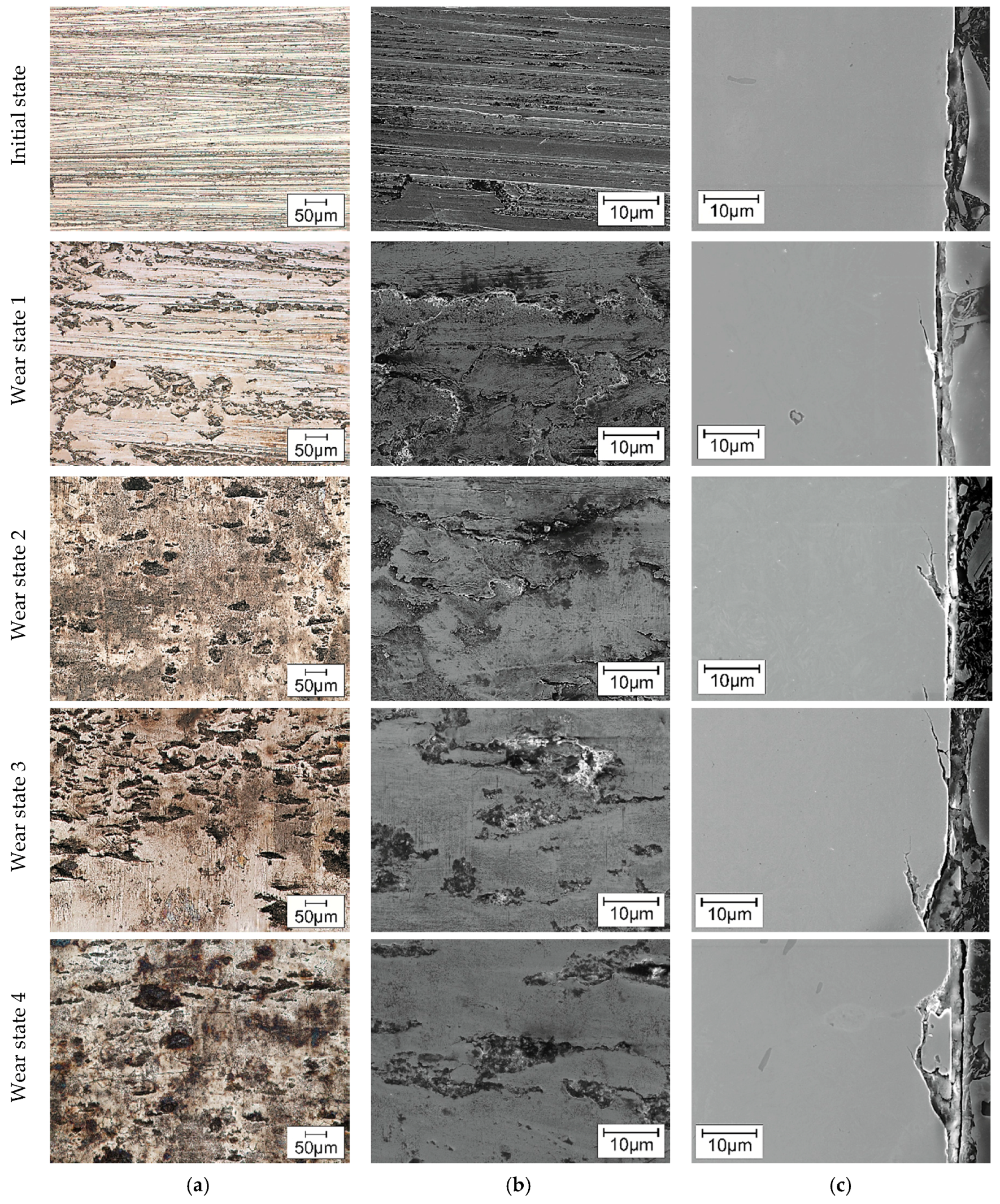 Materials 11 02290 g008 550