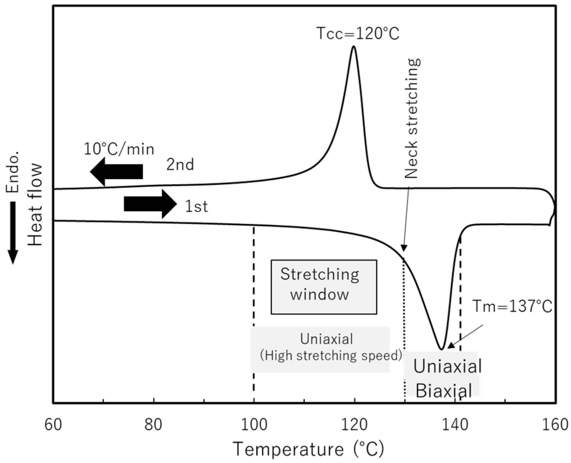 Materials 11 02292 g001