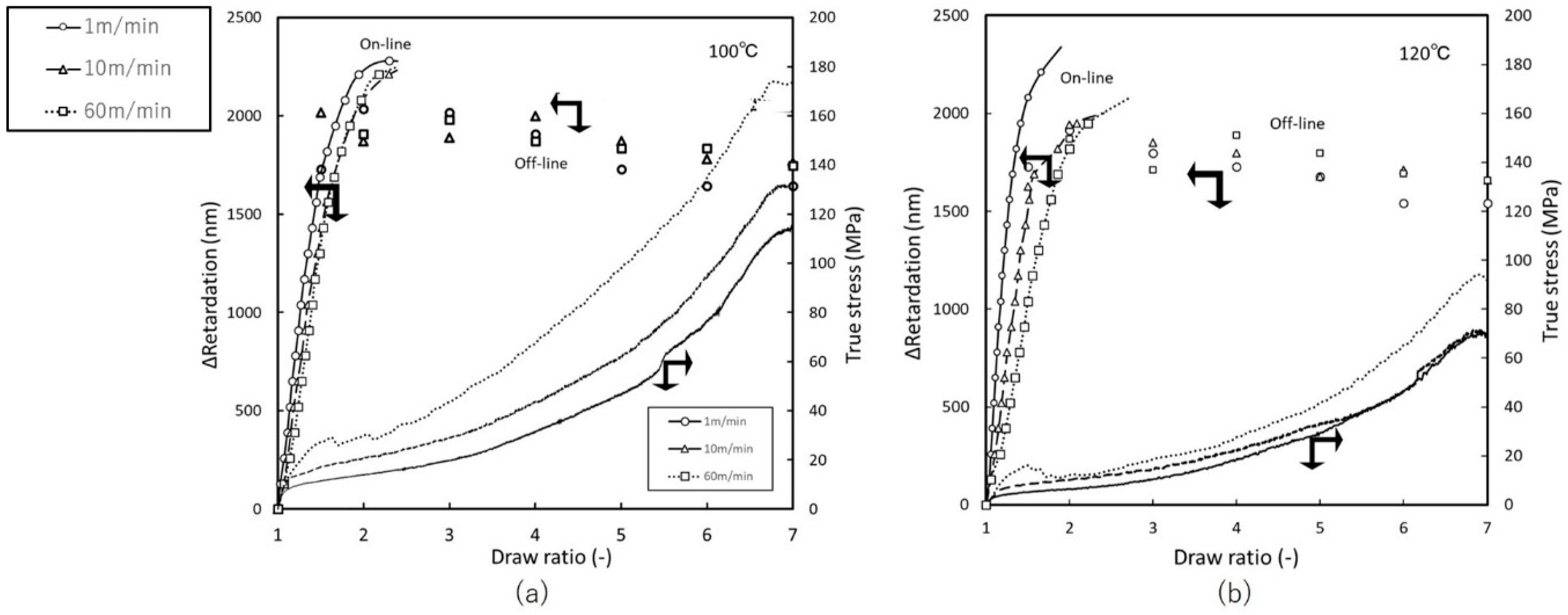 Materials 11 02292 g004