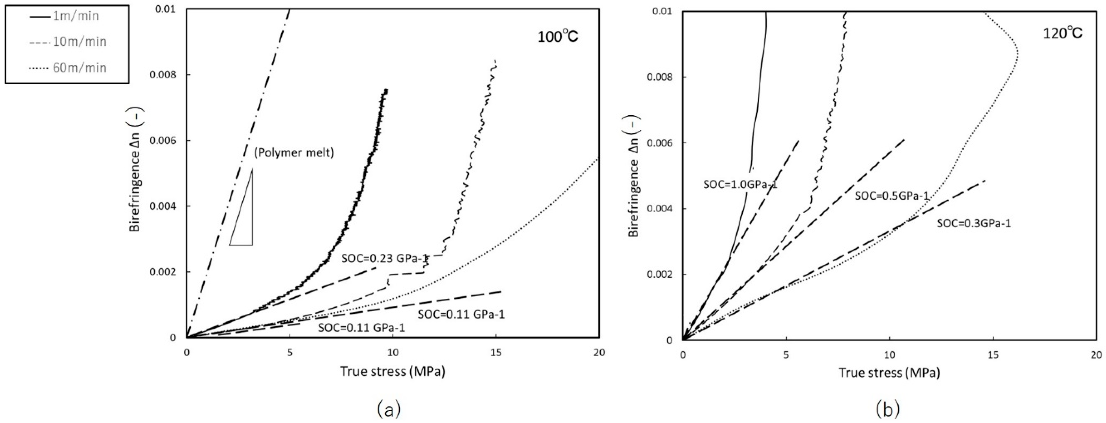Materials 11 02292 g005