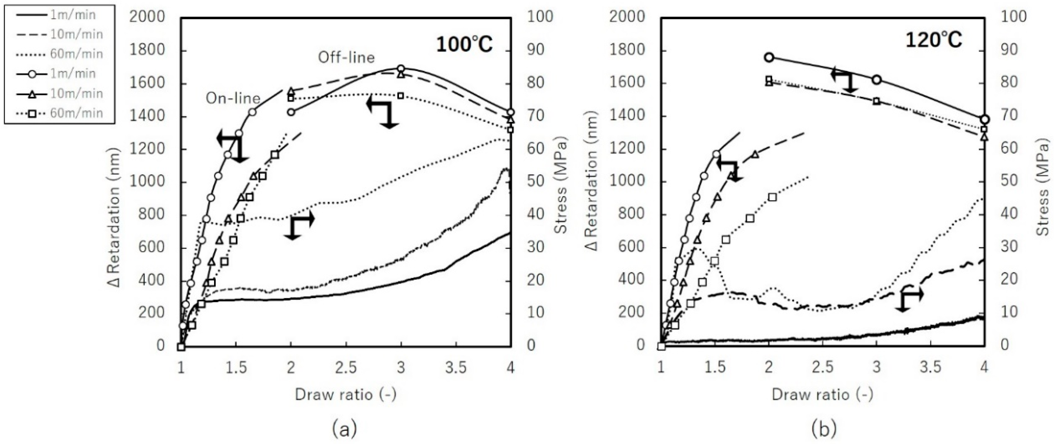 Materials 11 02292 g006