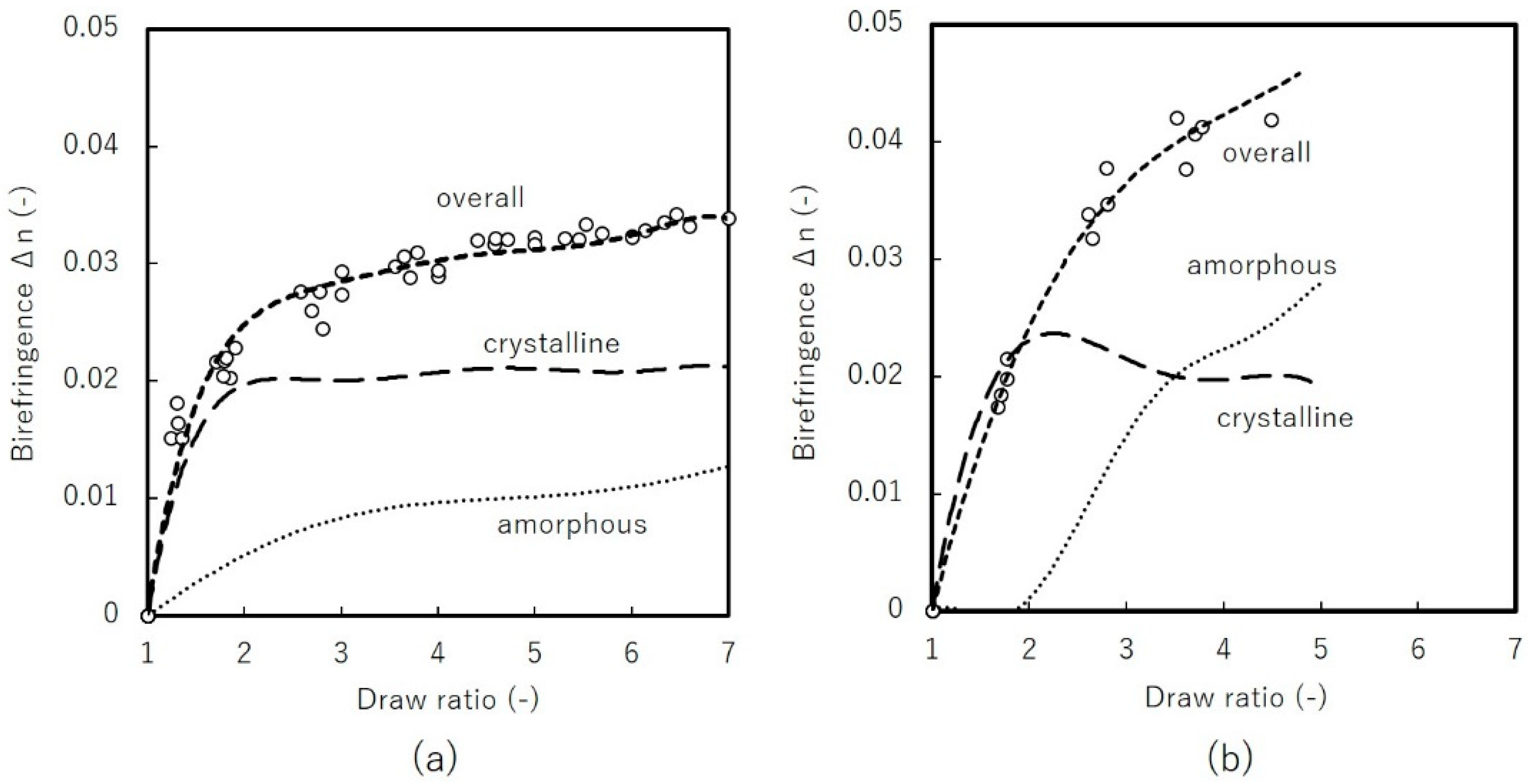 Materials 11 02292 g010
