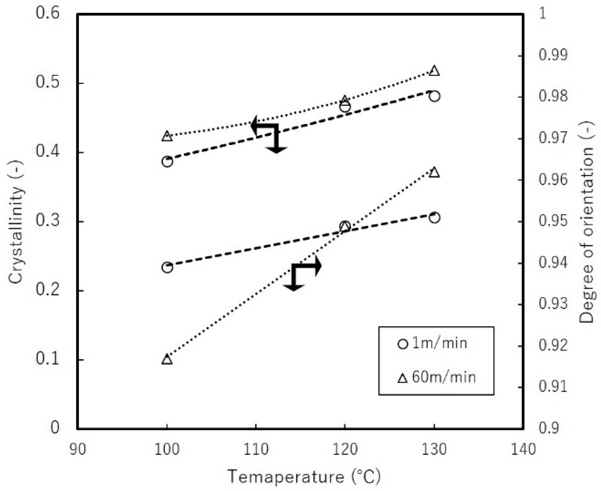 Materials 11 02292 g011