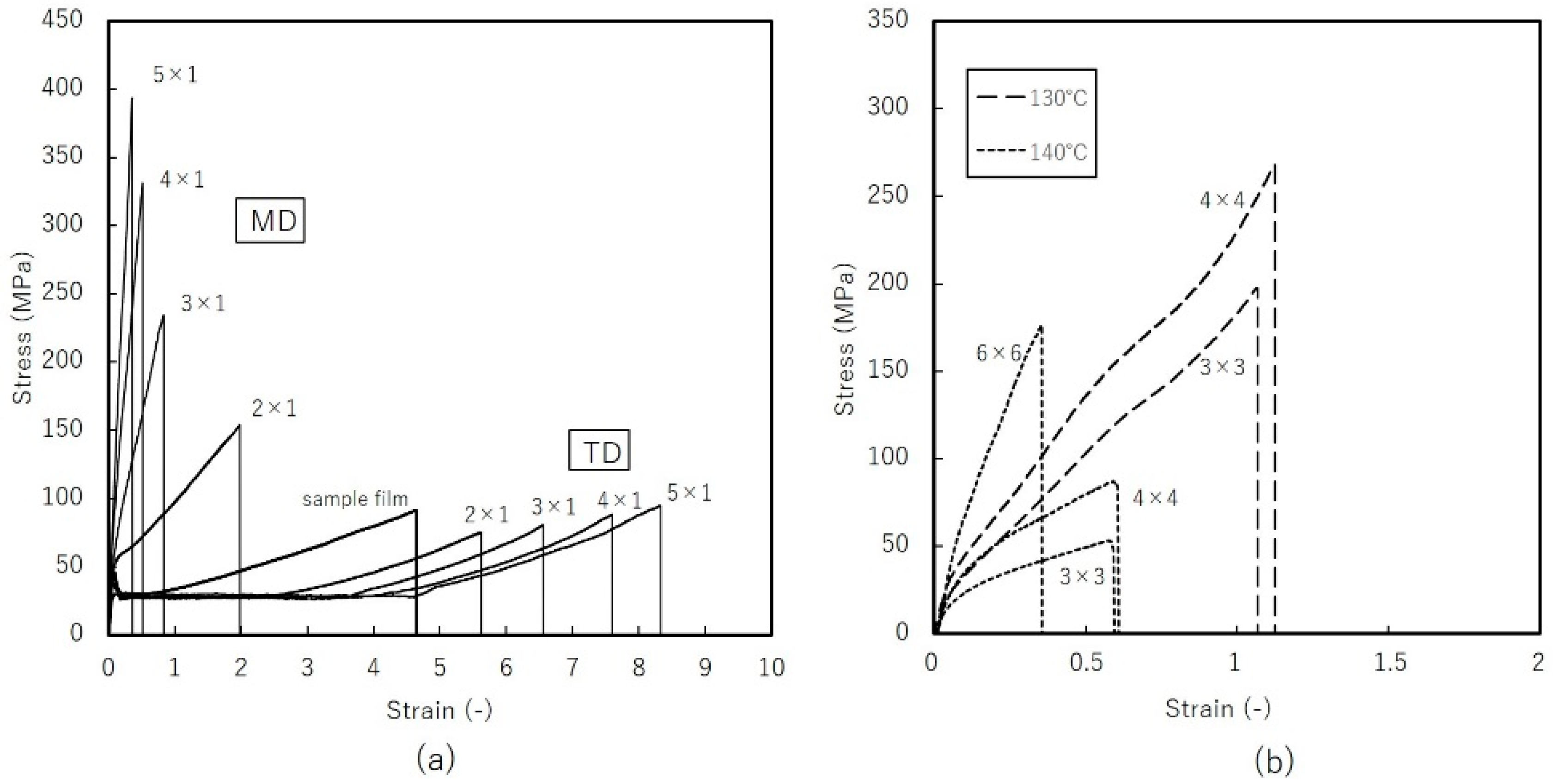 Materials 11 02292 g015