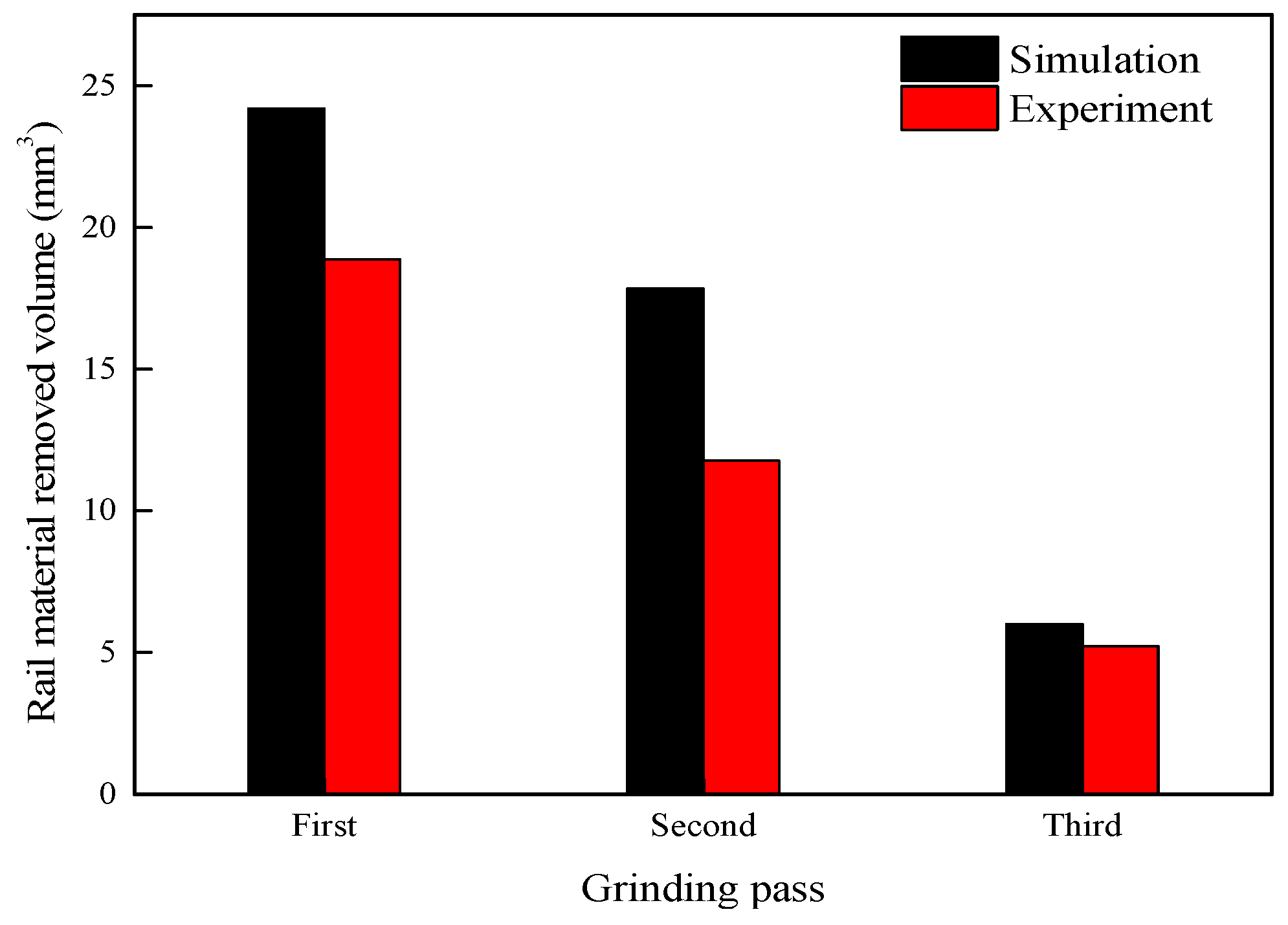 Materials 11 02293 g007