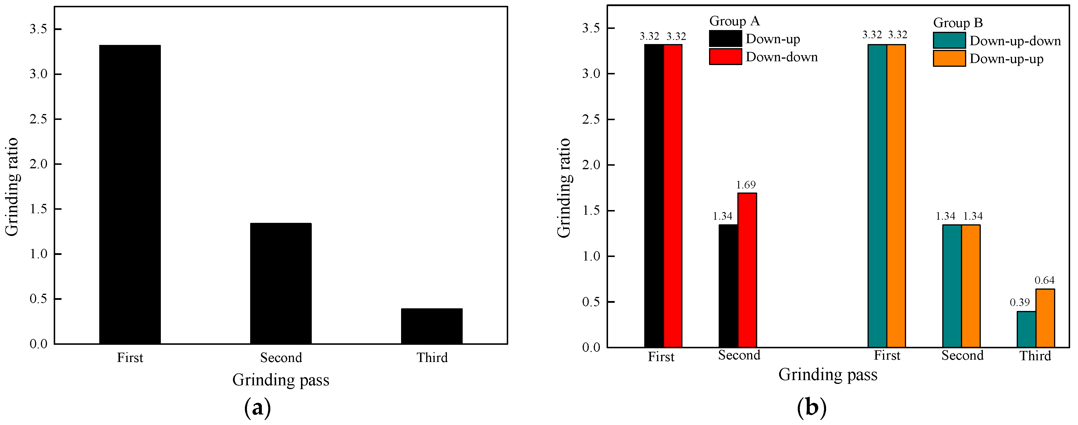 Materials 11 02293 g009