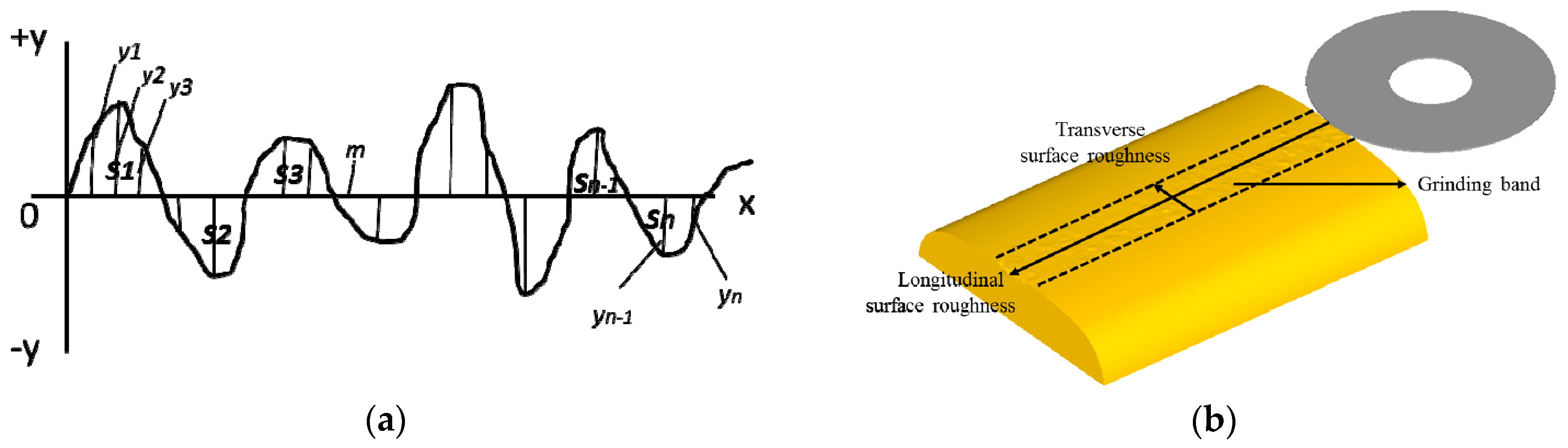 Materials 11 02293 g010