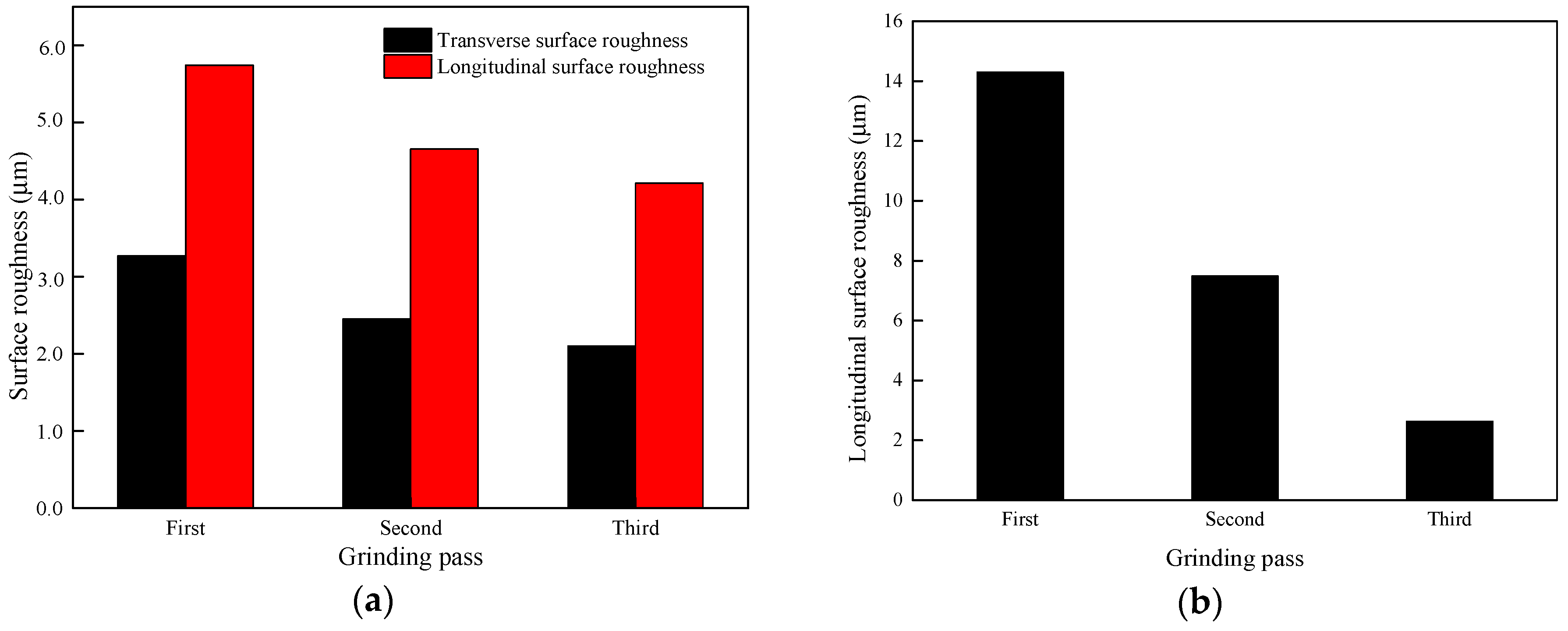 Materials 11 02293 g011