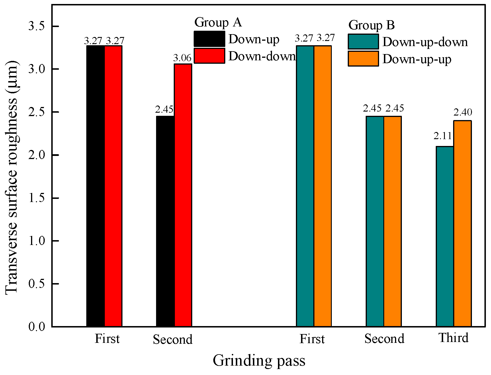 Materials 11 02293 g012
