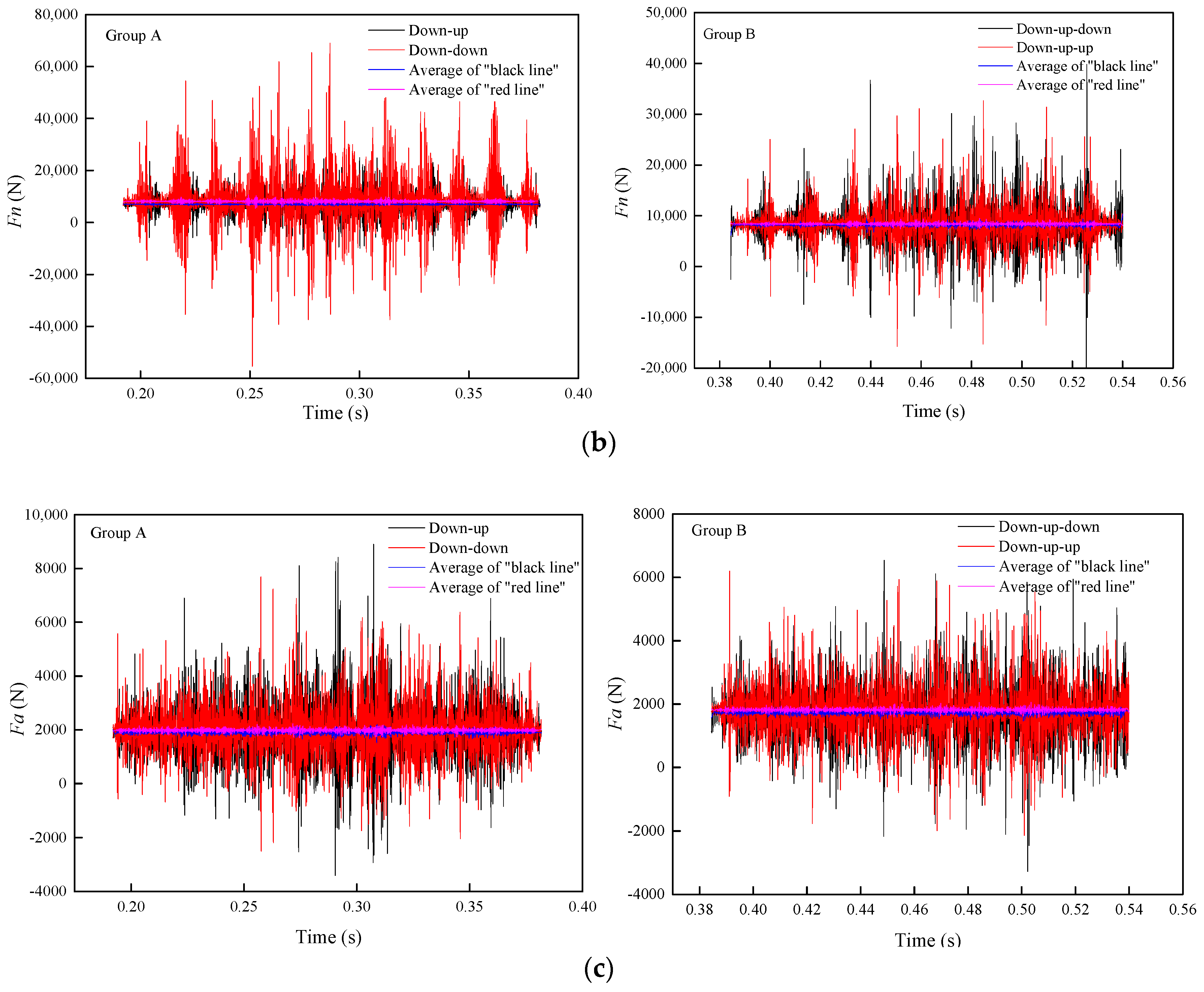 Materials 11 02293 g014b