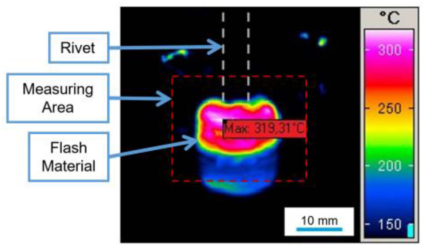 Materials 11 02294 g003