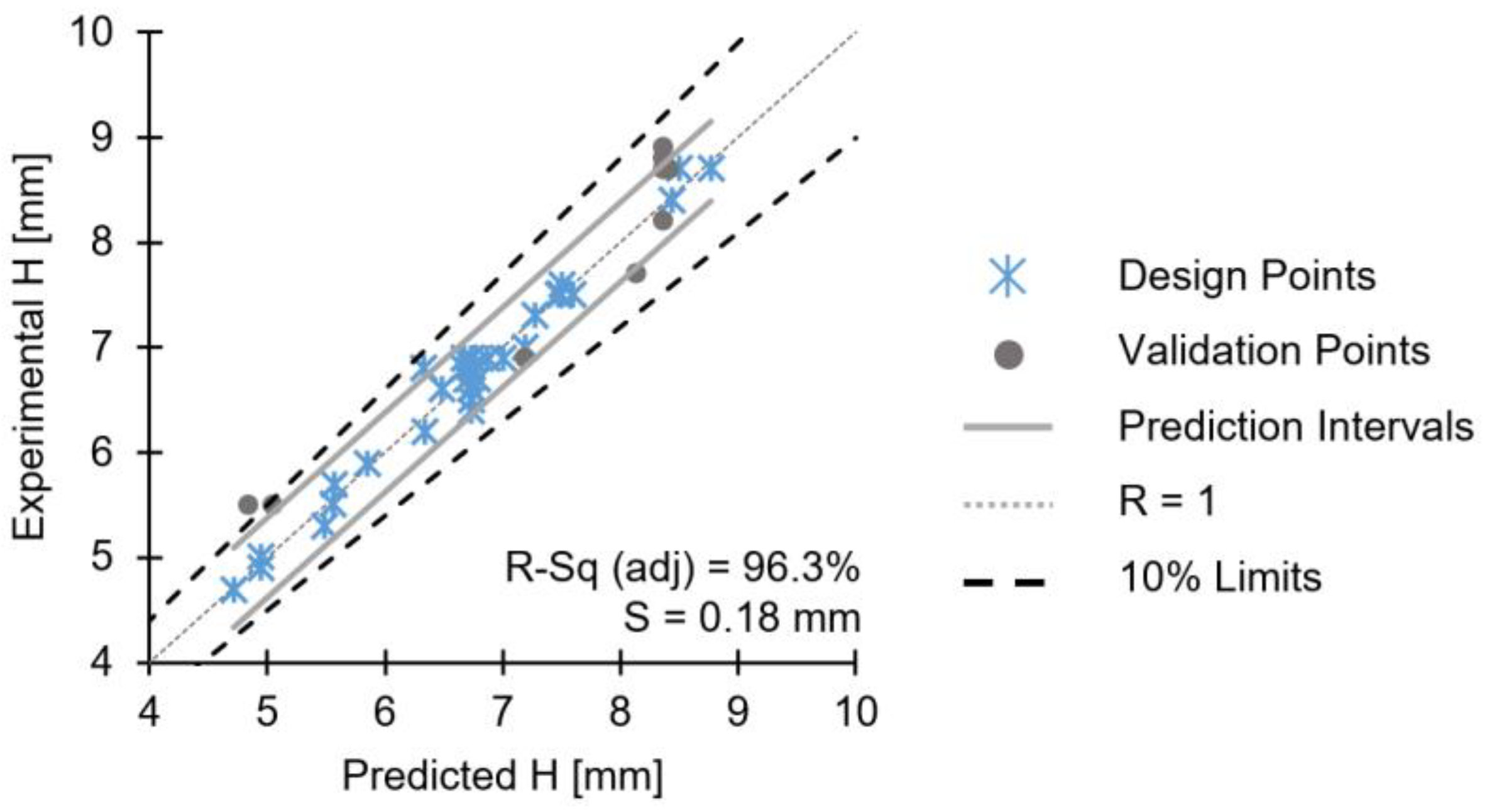 Materials 11 02294 g009