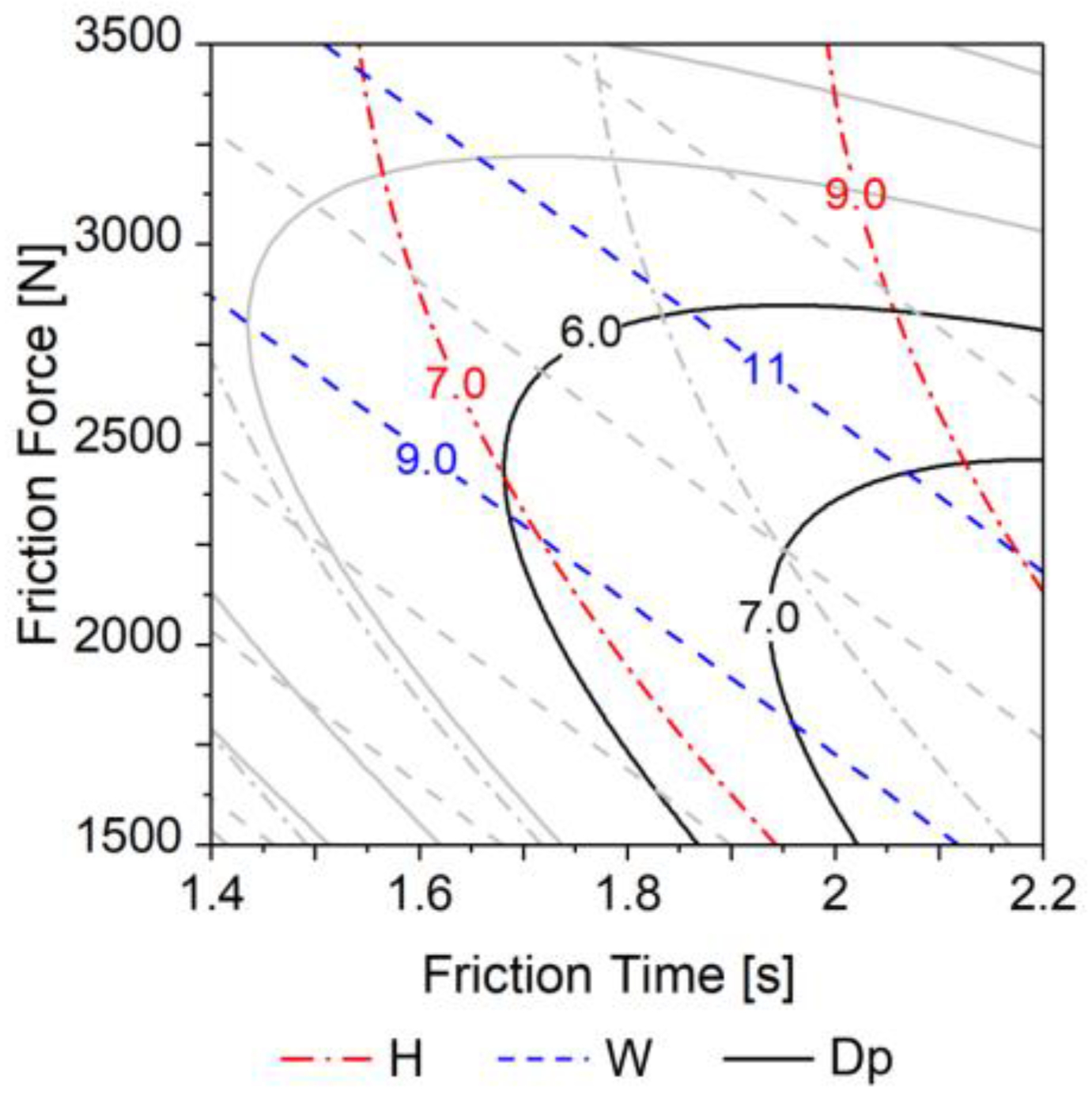 Materials 11 02294 g022