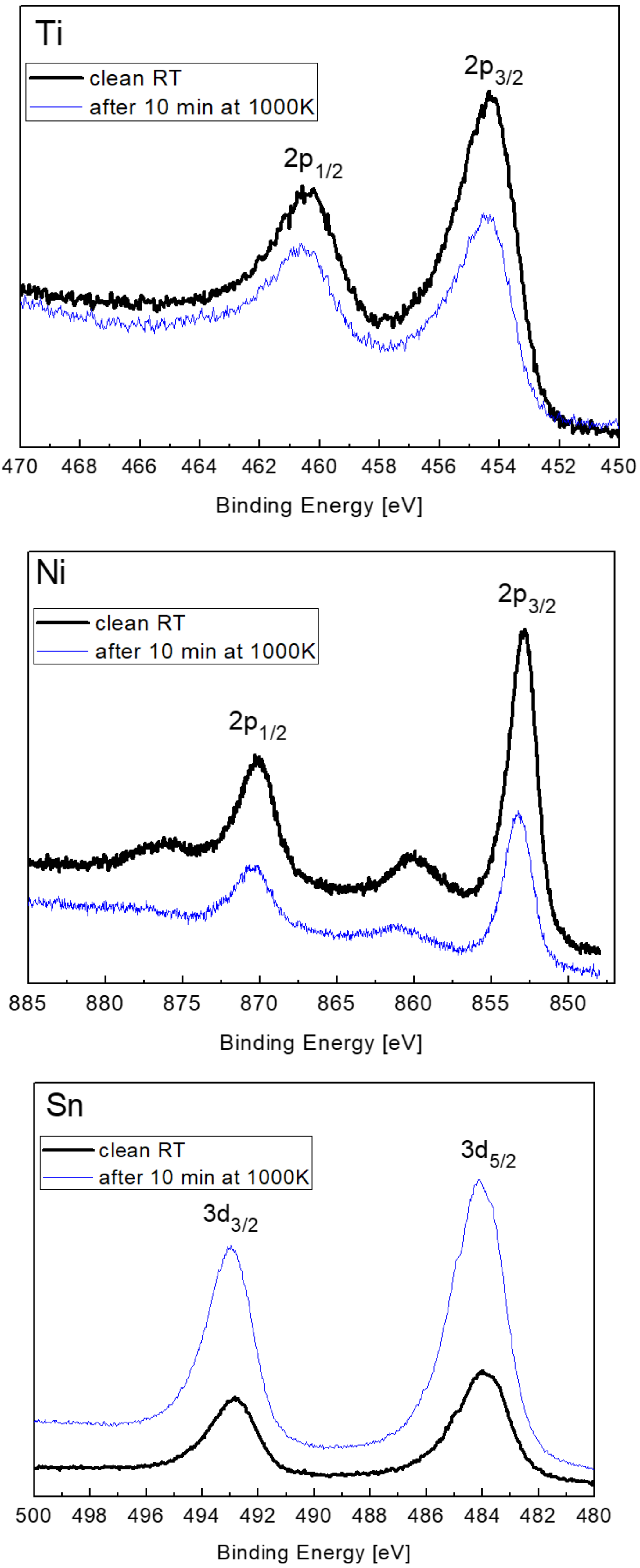 Materials 11 02296 g002b