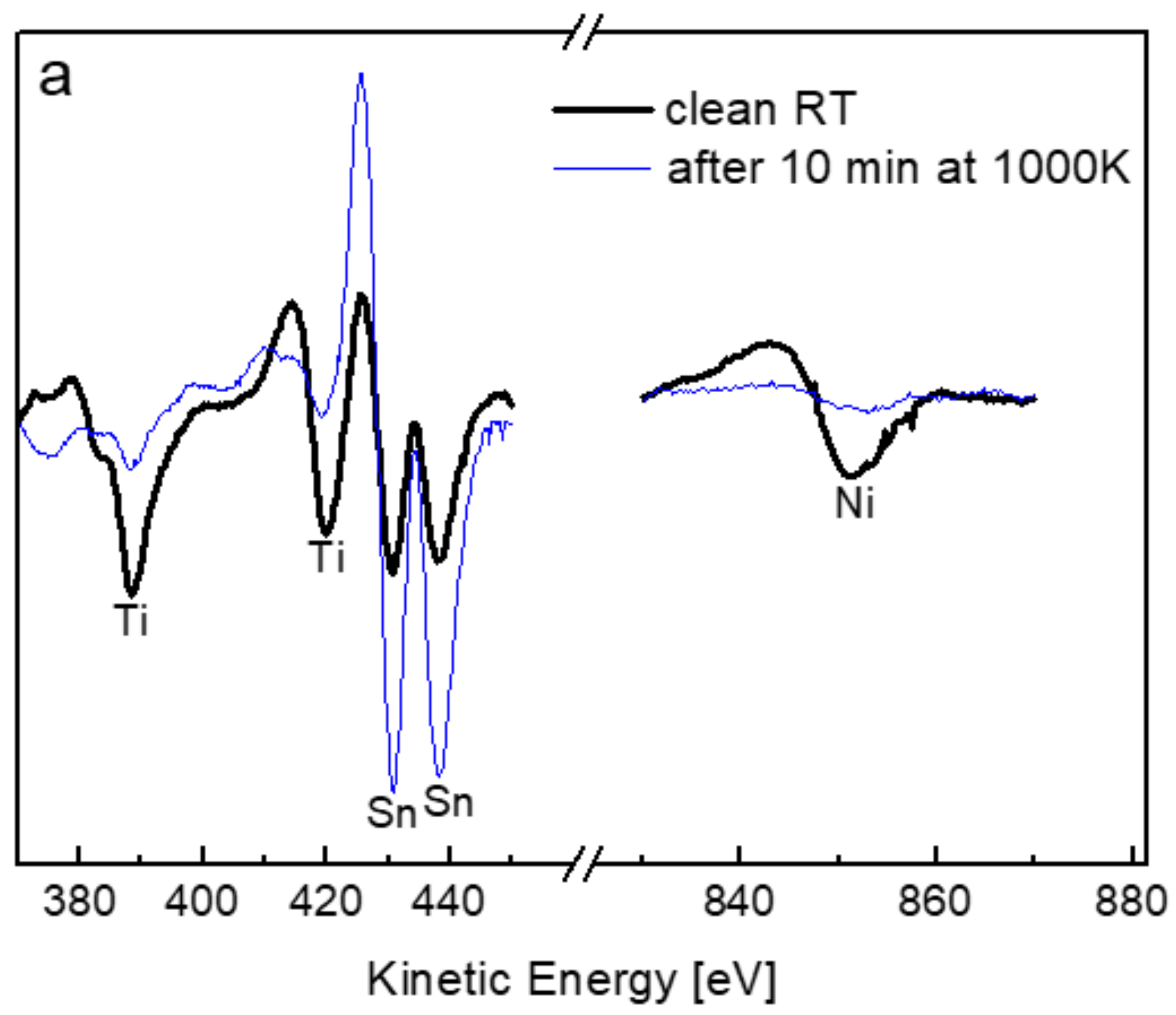 Materials 11 02296 g003a