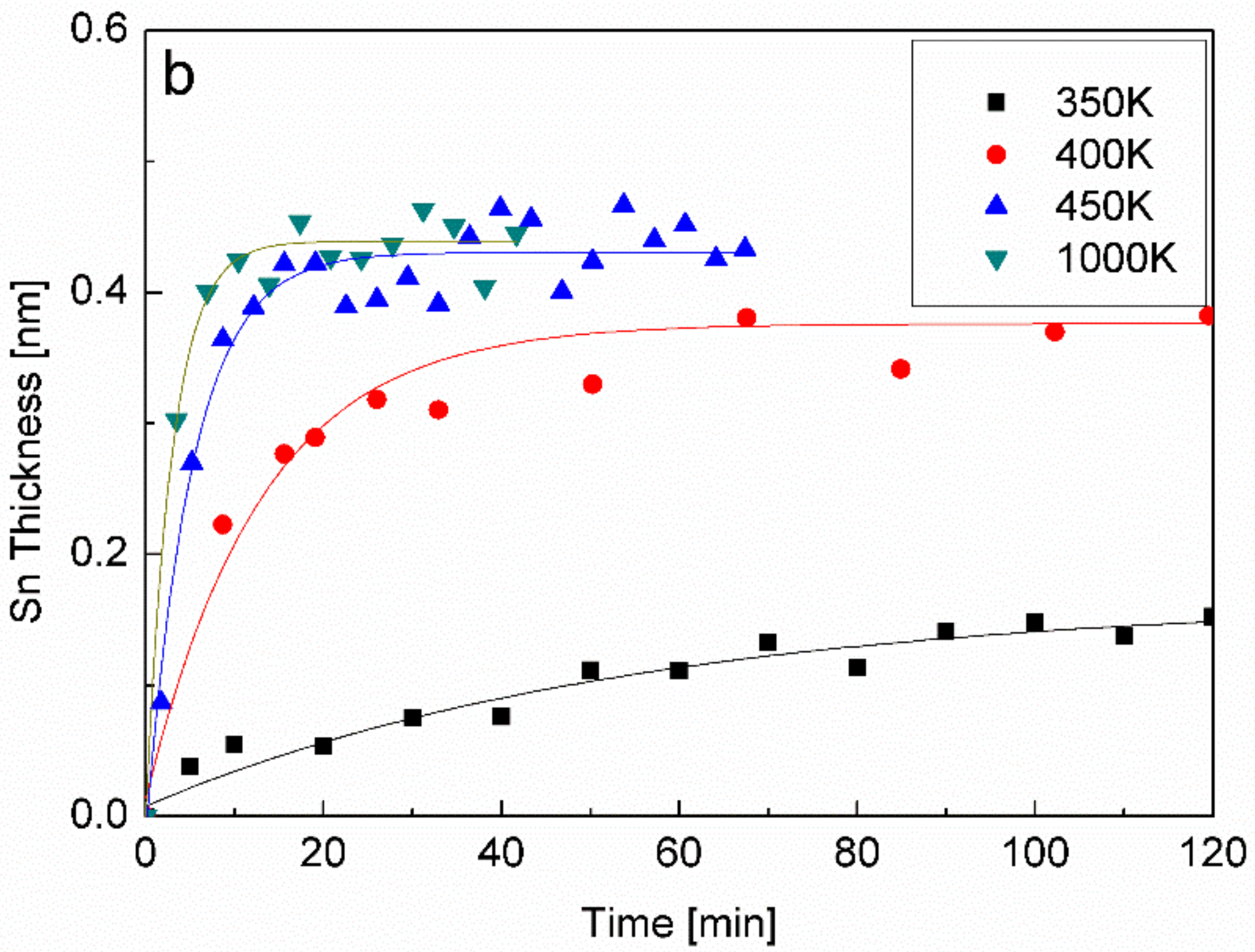 Materials 11 02296 g003b