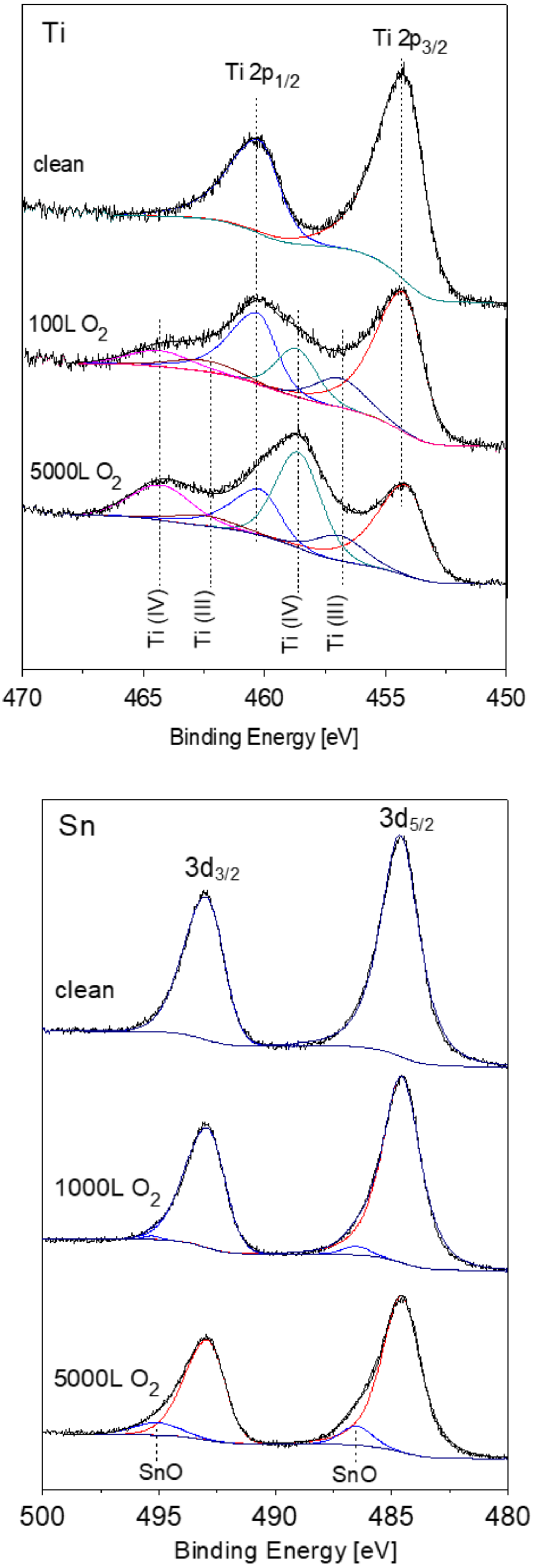 Materials 11 02296 g004