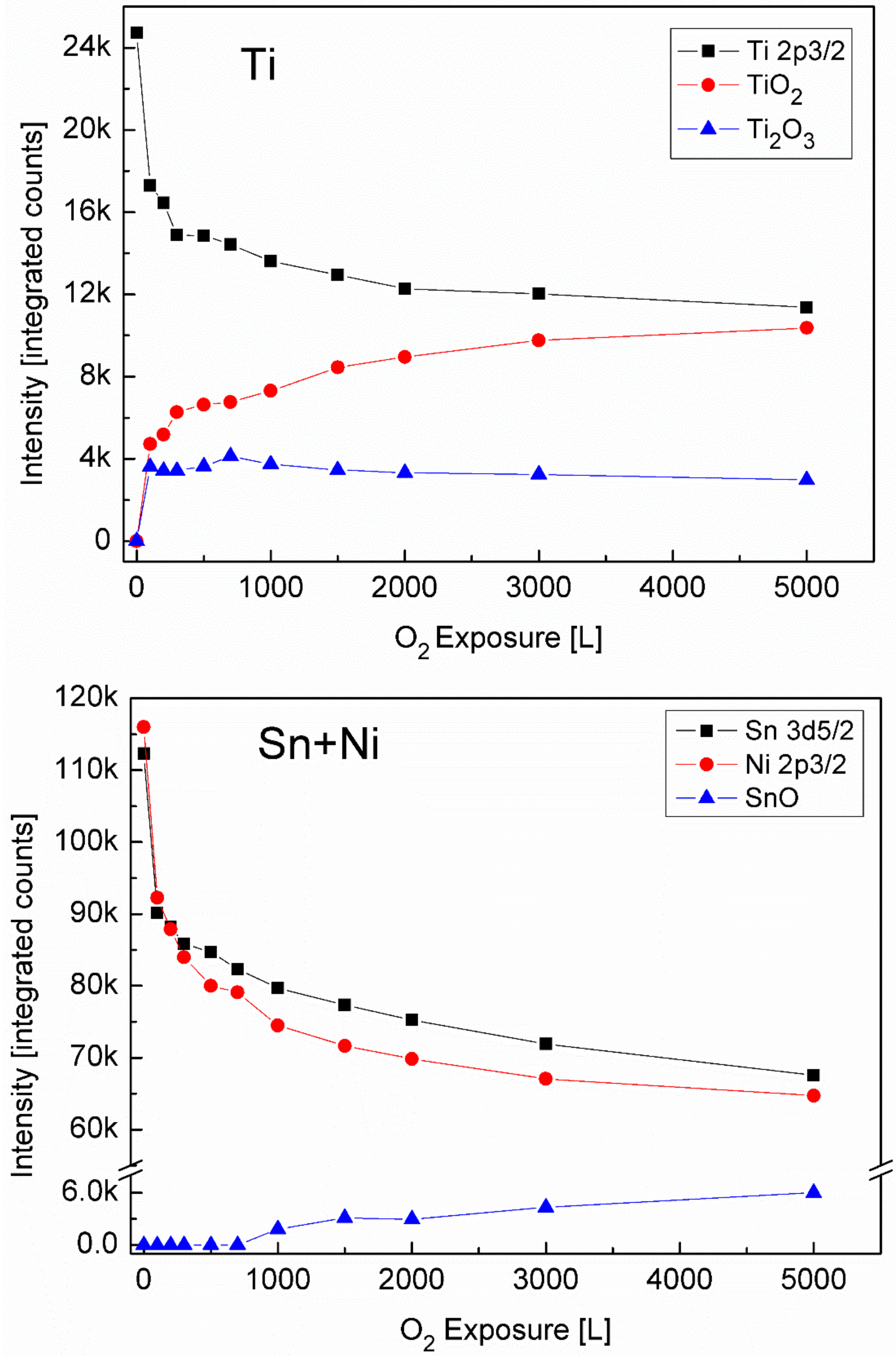 Materials 11 02296 g005