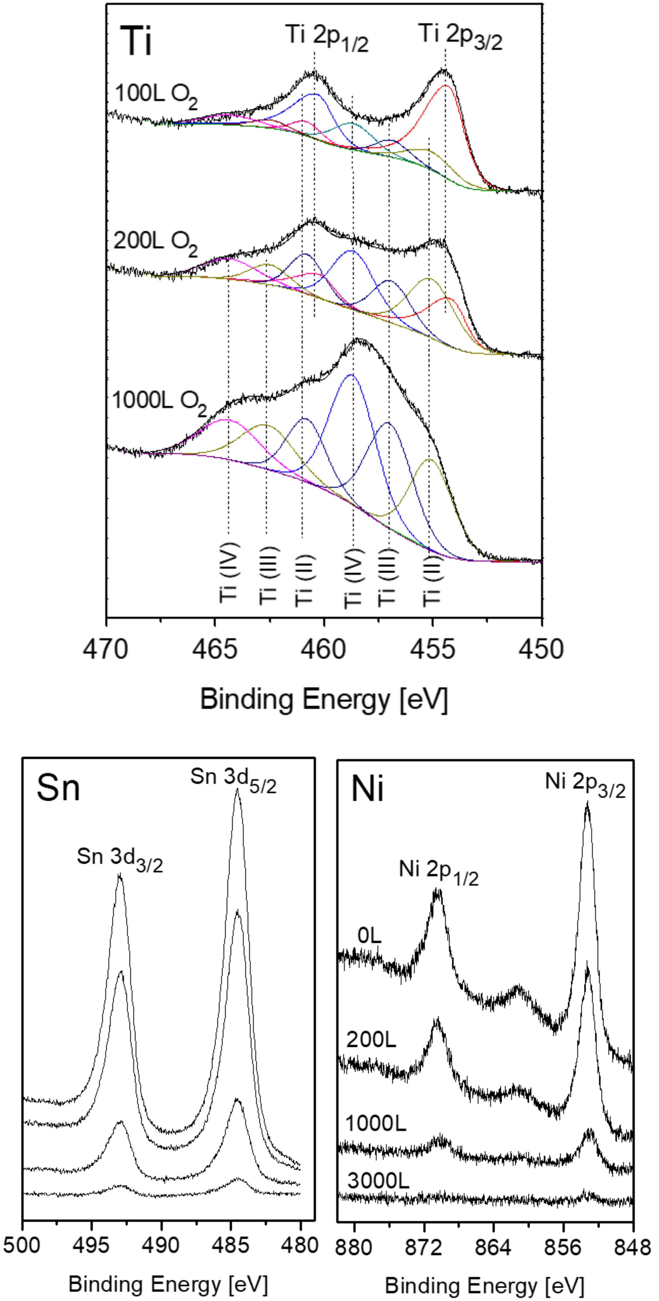 Materials 11 02296 g007