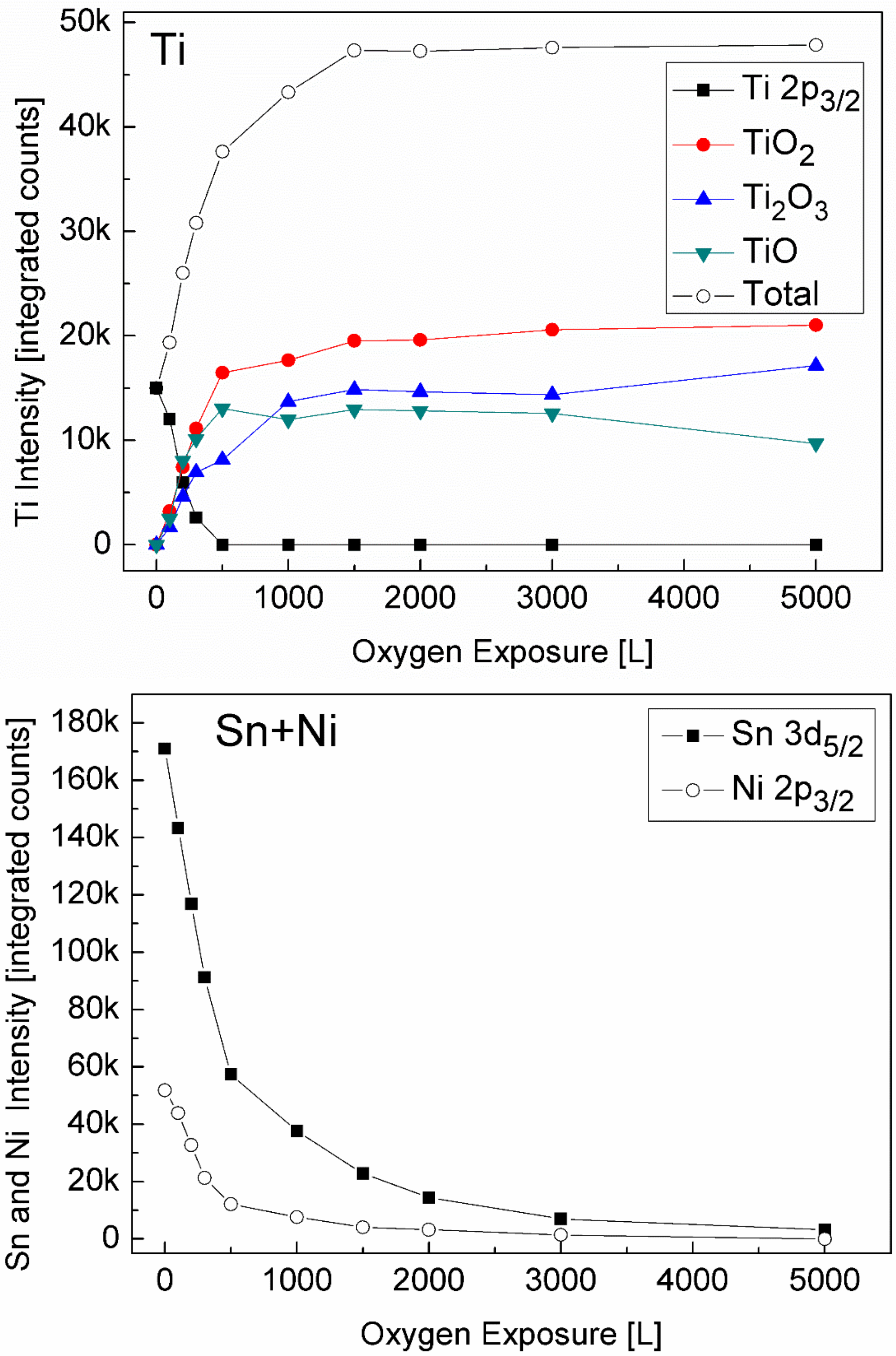Materials 11 02296 g008