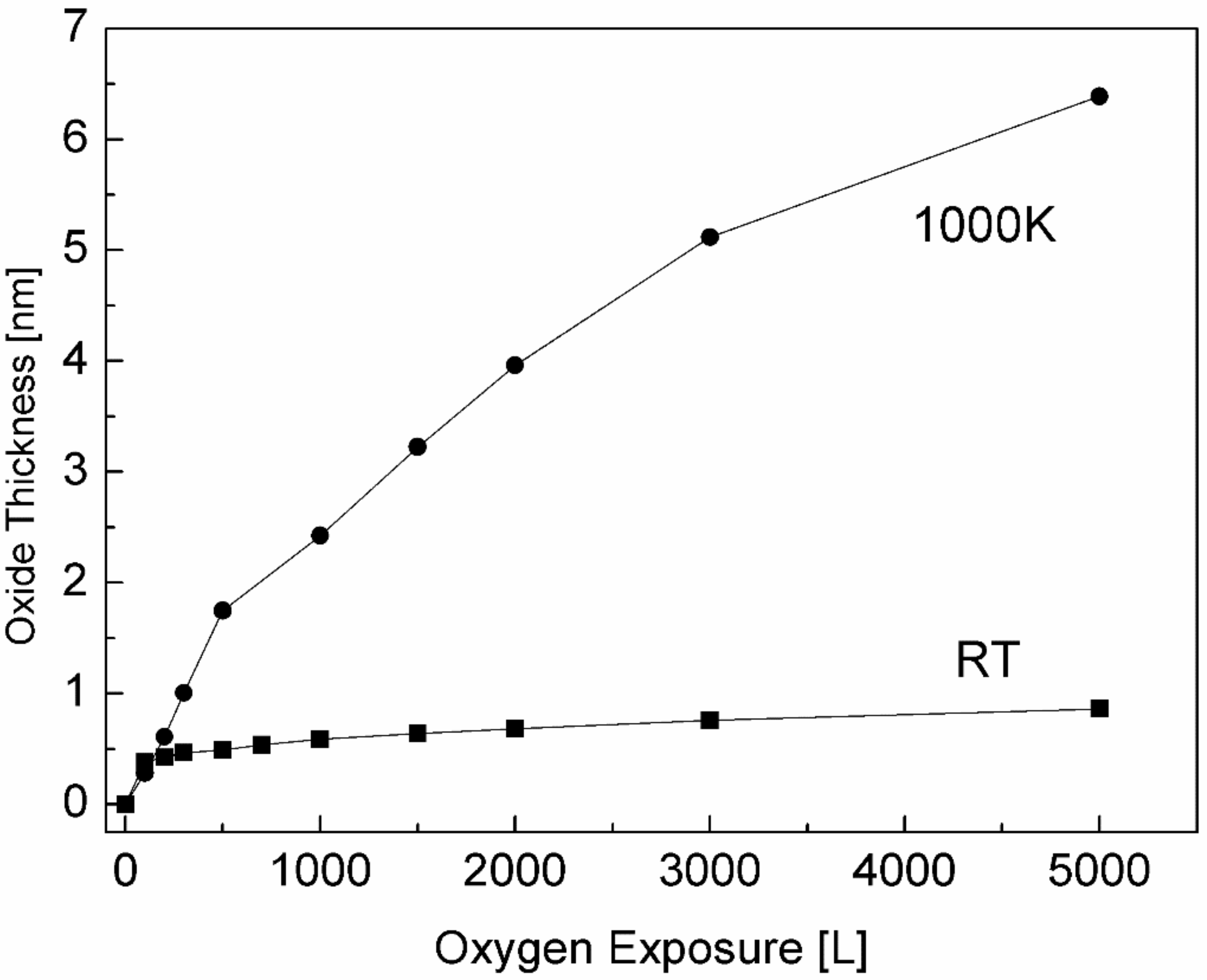Materials 11 02296 g009