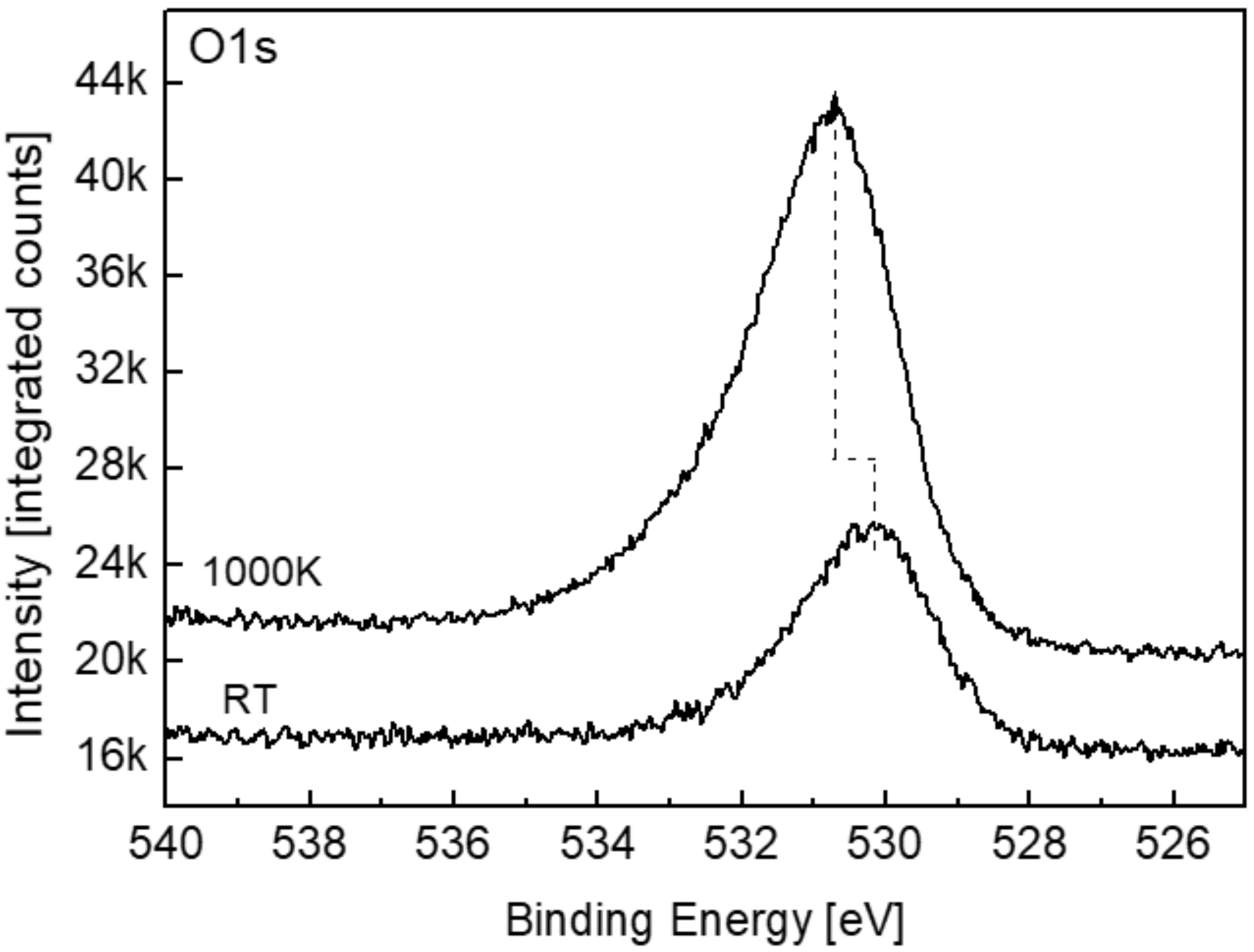 Materials 11 02296 g010