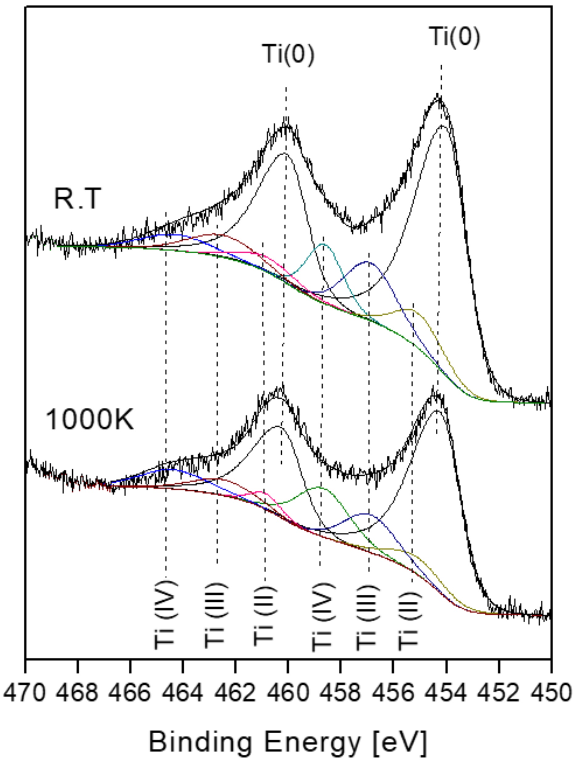 Materials 11 02296 g011