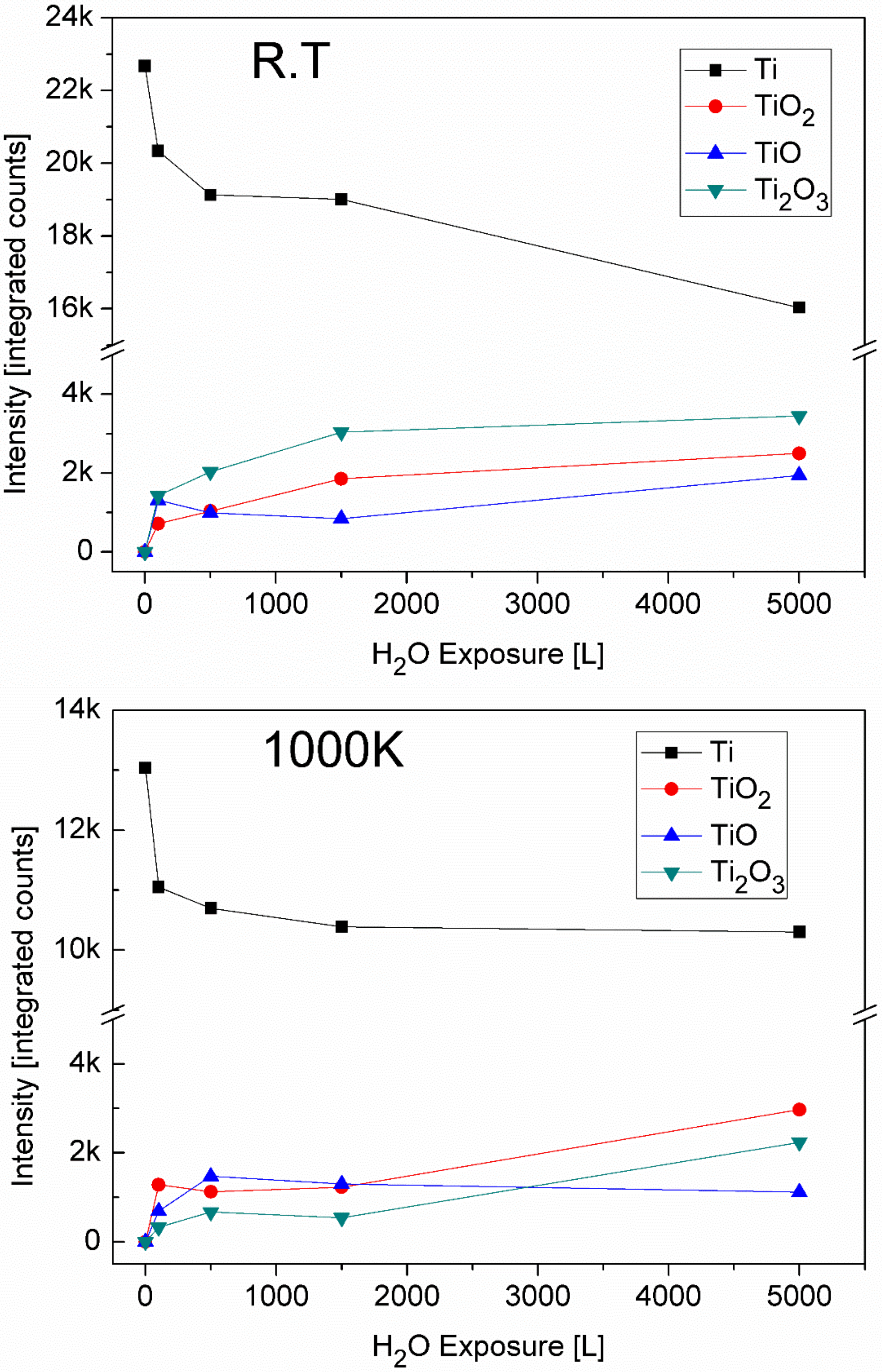 Materials 11 02296 g012