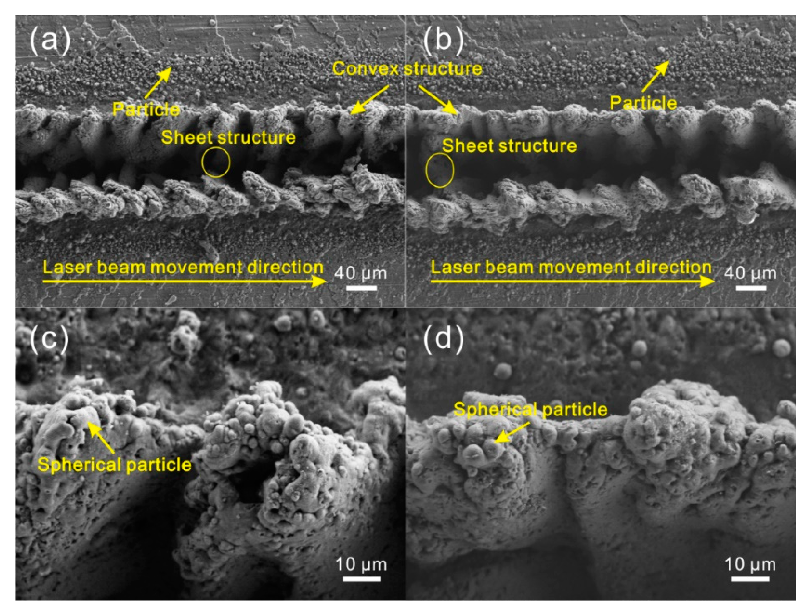 Materials 11 02297 g007 550