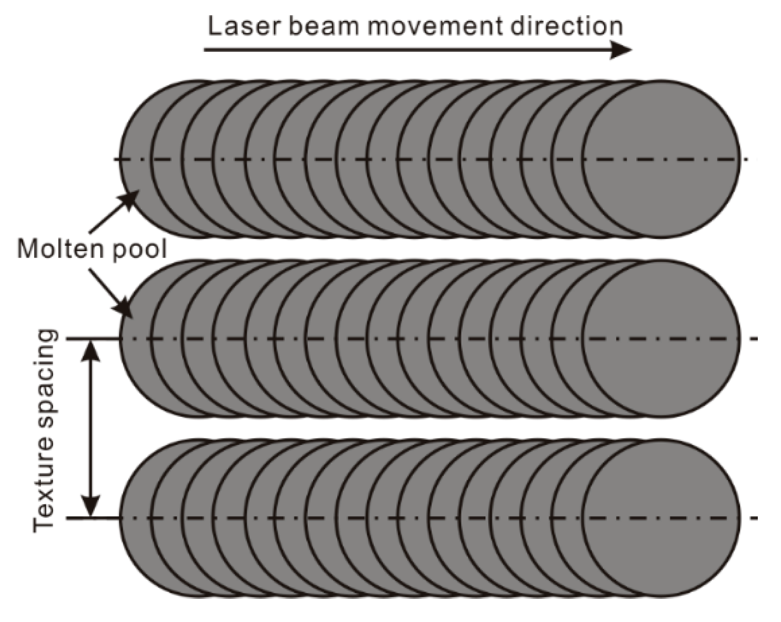 Materials 11 02297 g009 550