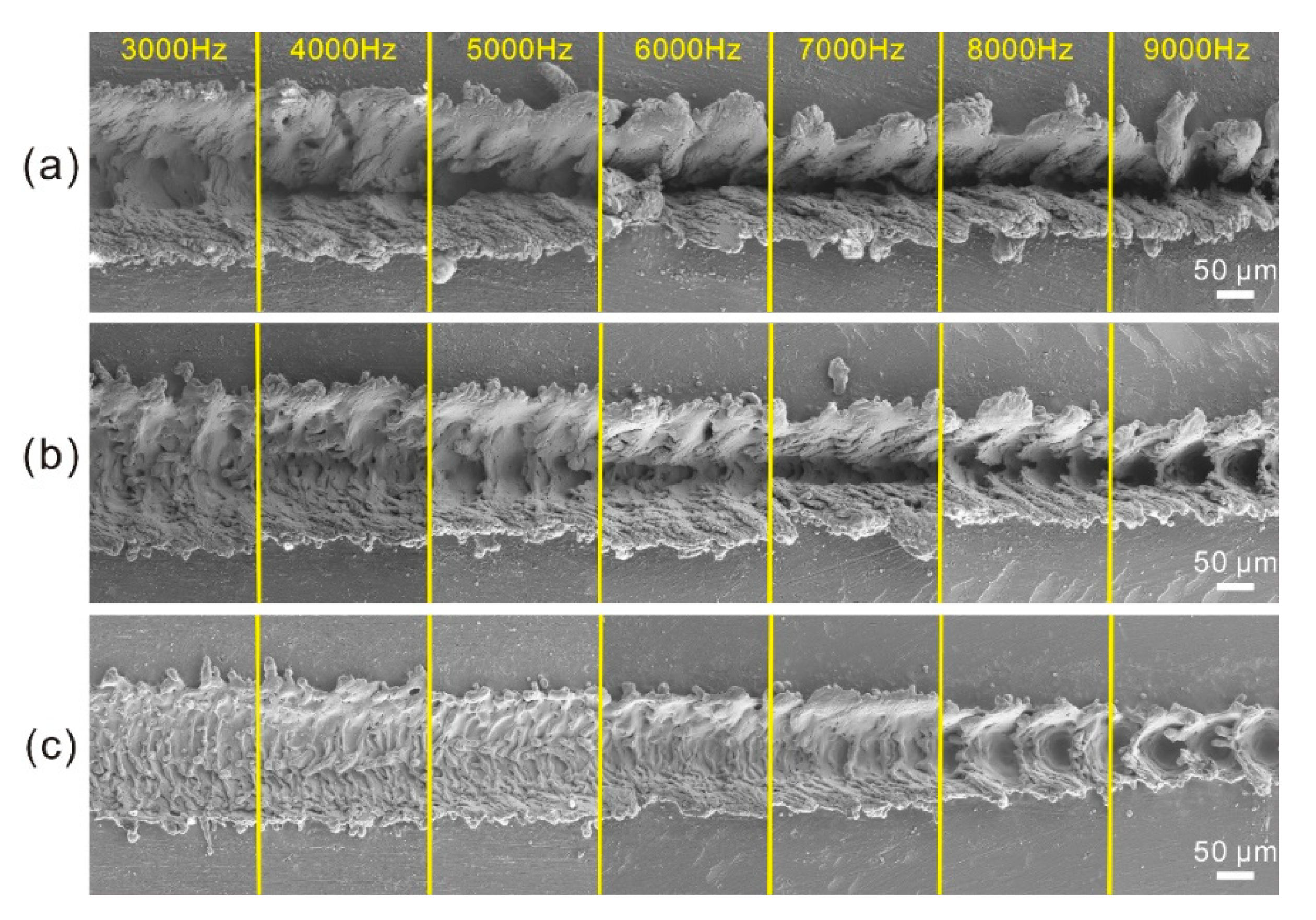 Materials 11 02297 g011 550