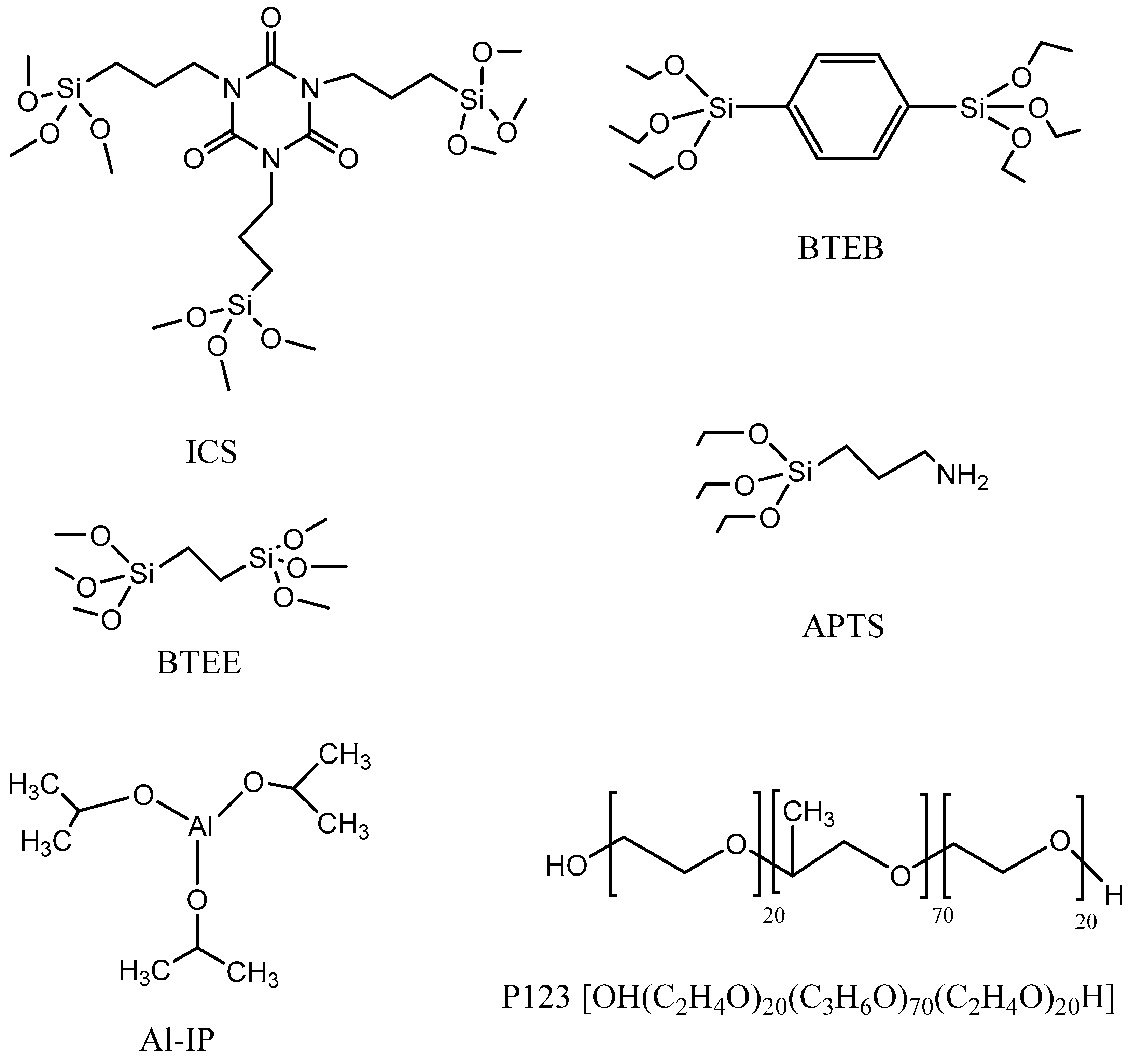 Materials 11 02301 g001 Materials 11 02301 g001