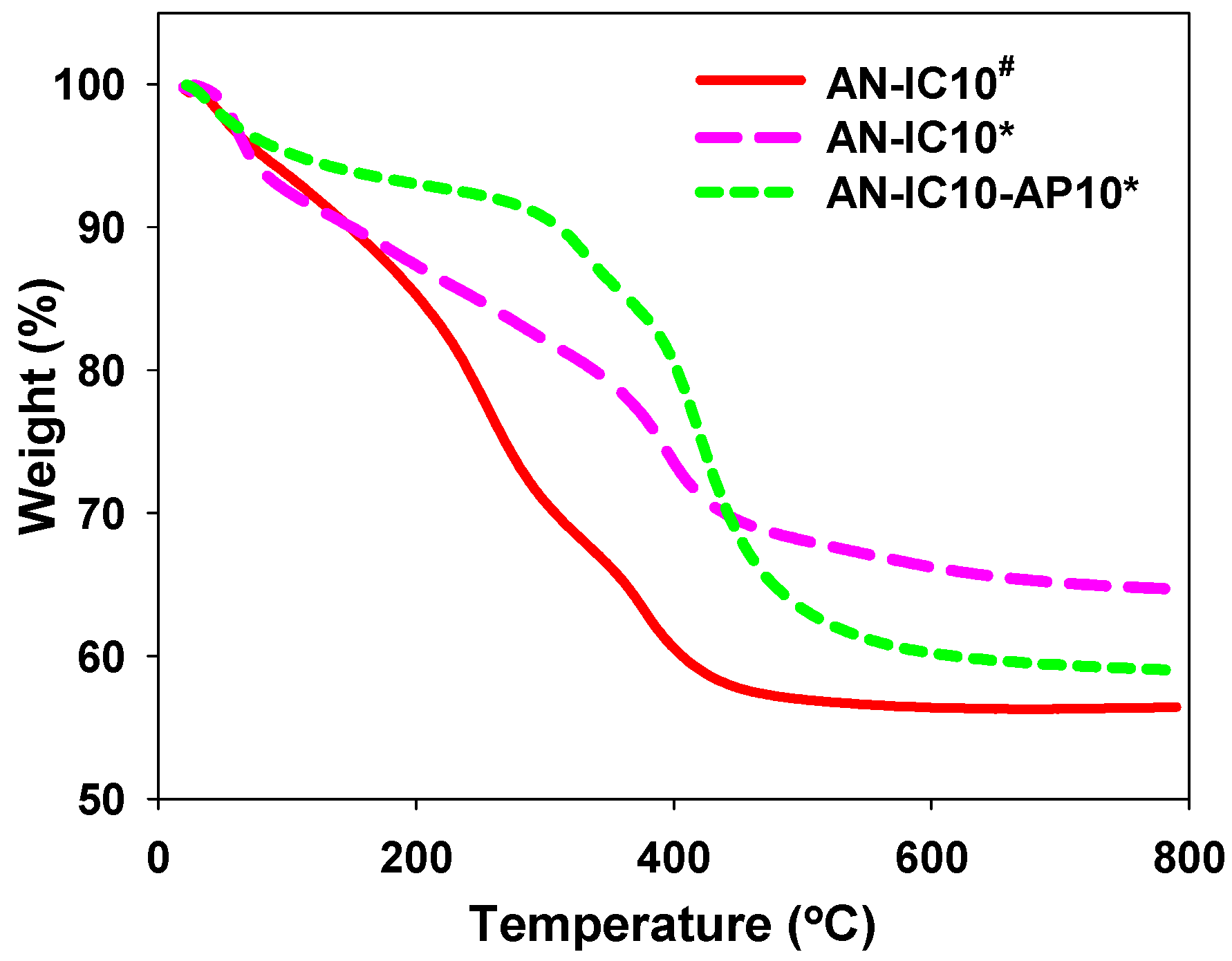 Materials 11 02301 g002 Materials 11 02301 g002