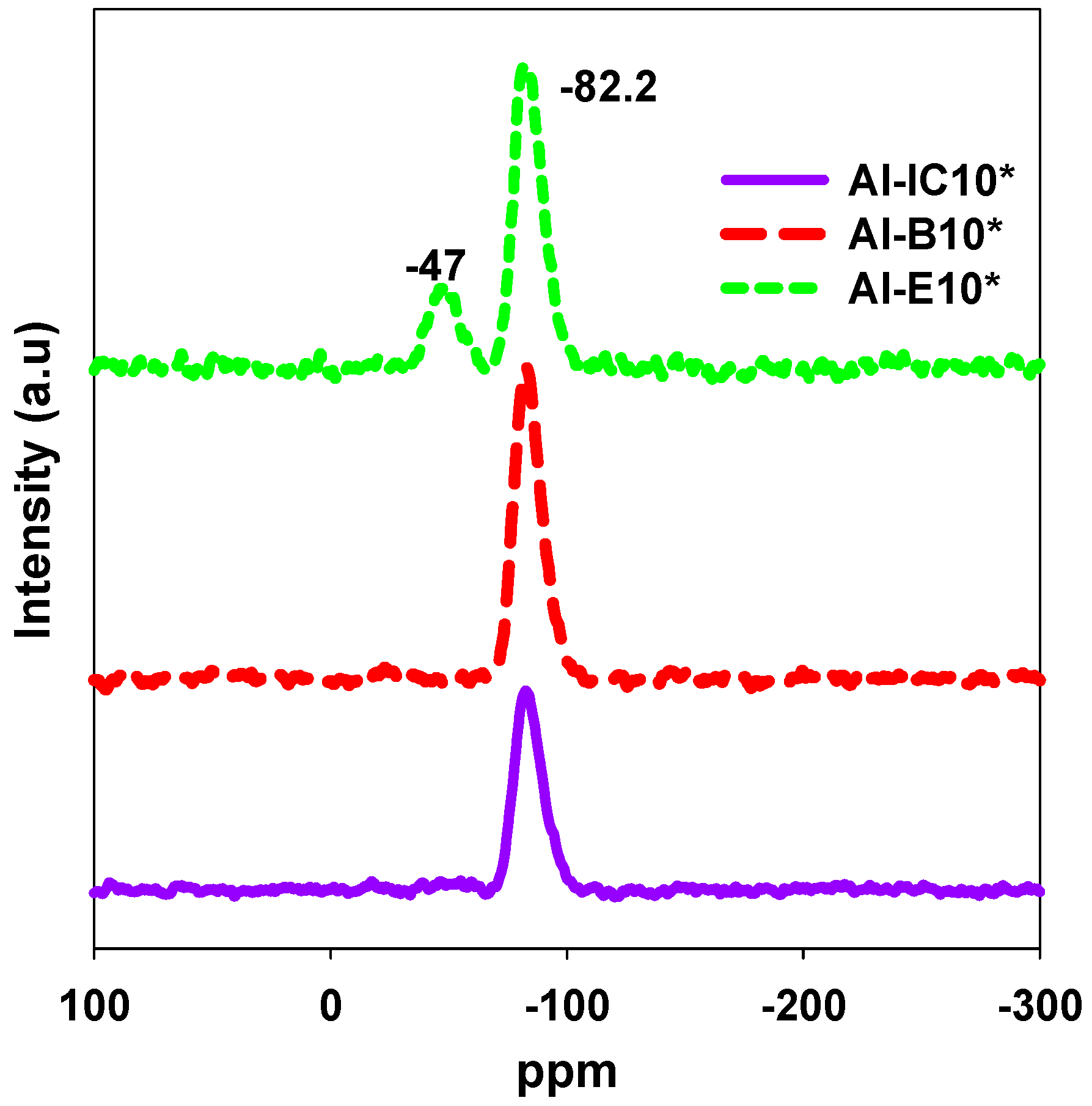 Materials 11 02301 g009 Materials 11 02301 g009