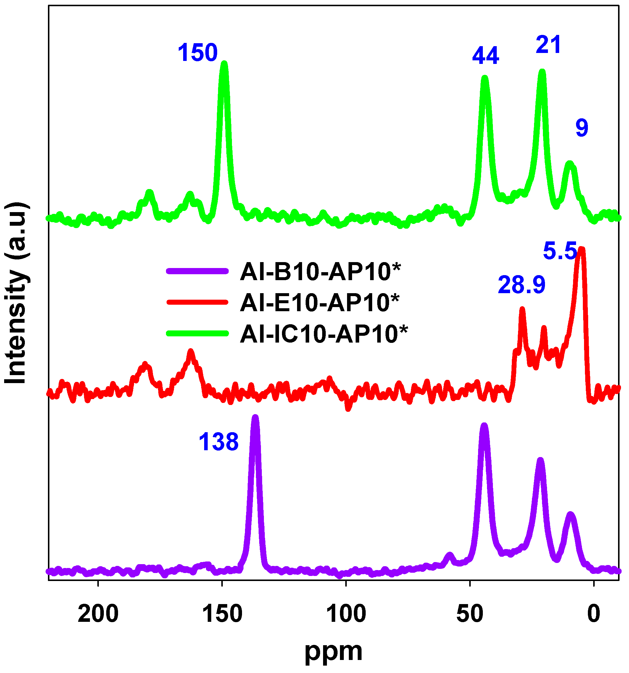 Materials 11 02301 g010 Materials 11 02301 g010